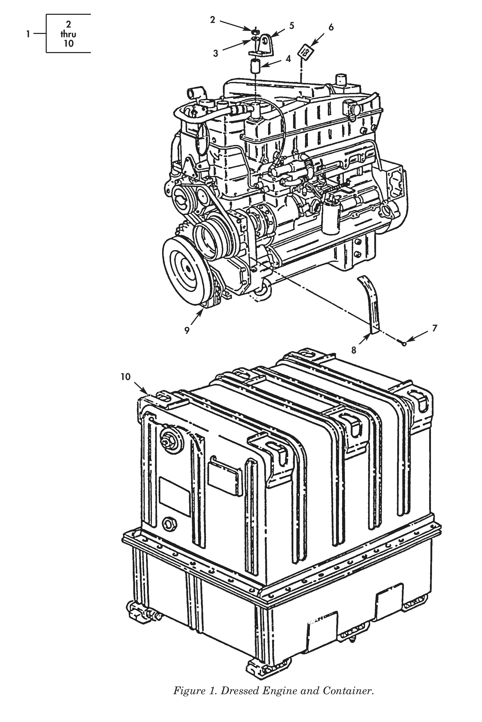 Figure 1. Dressed Engine and Container.
