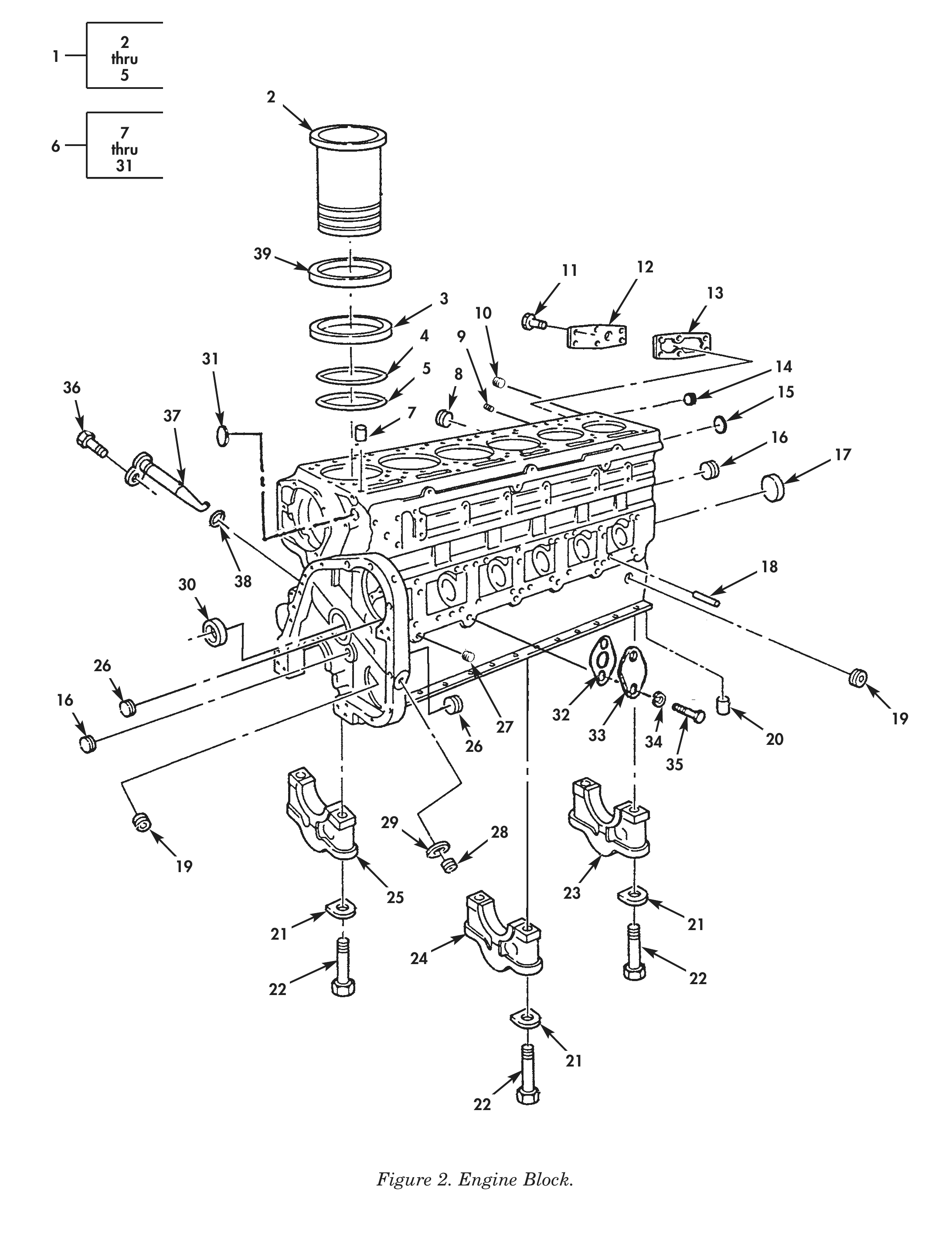 Figure 2. Engine Block.