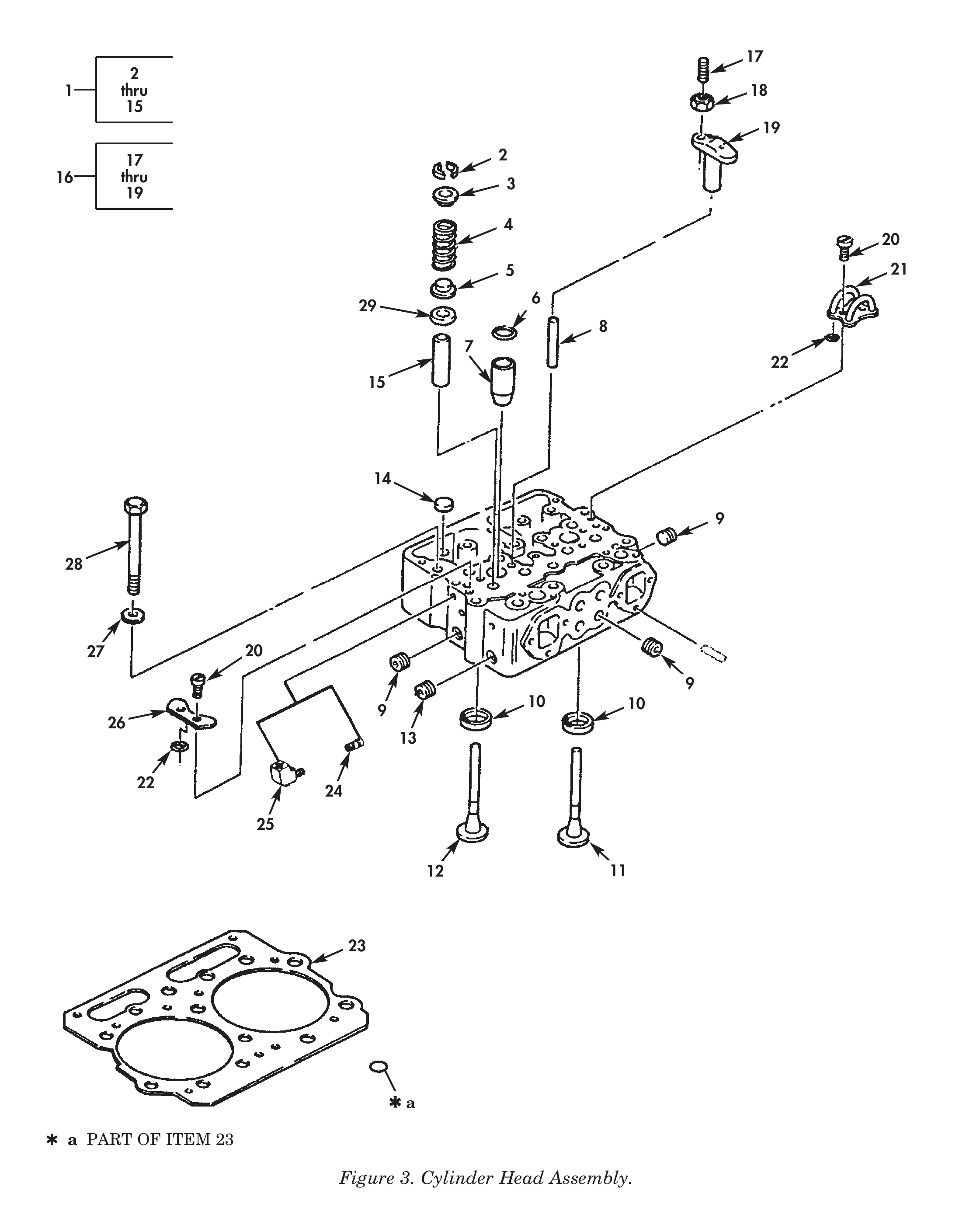 Figure 3. Cylinder Head Assembly.