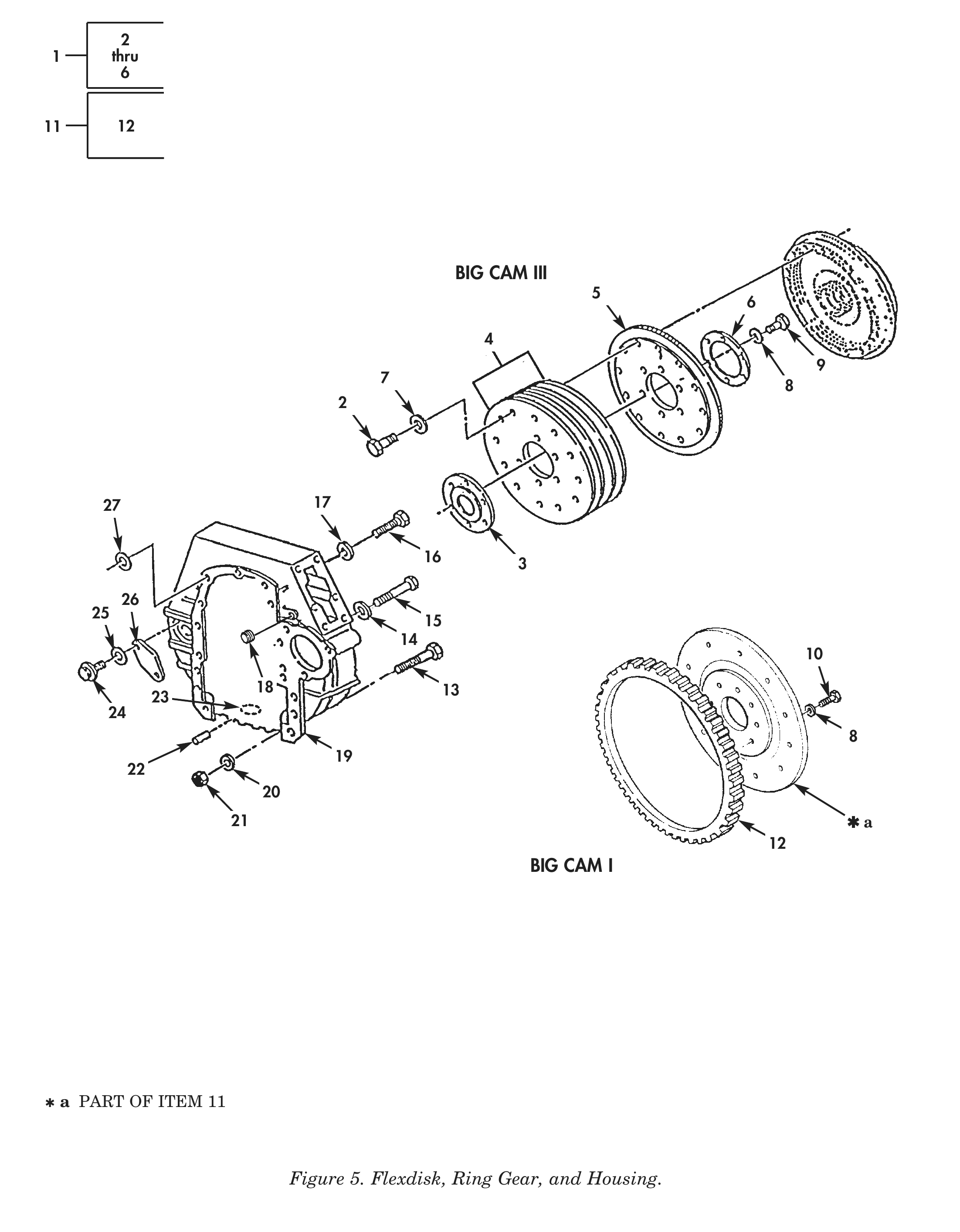 Figure 5. Flexdisk, Ring Gear, and Housing.