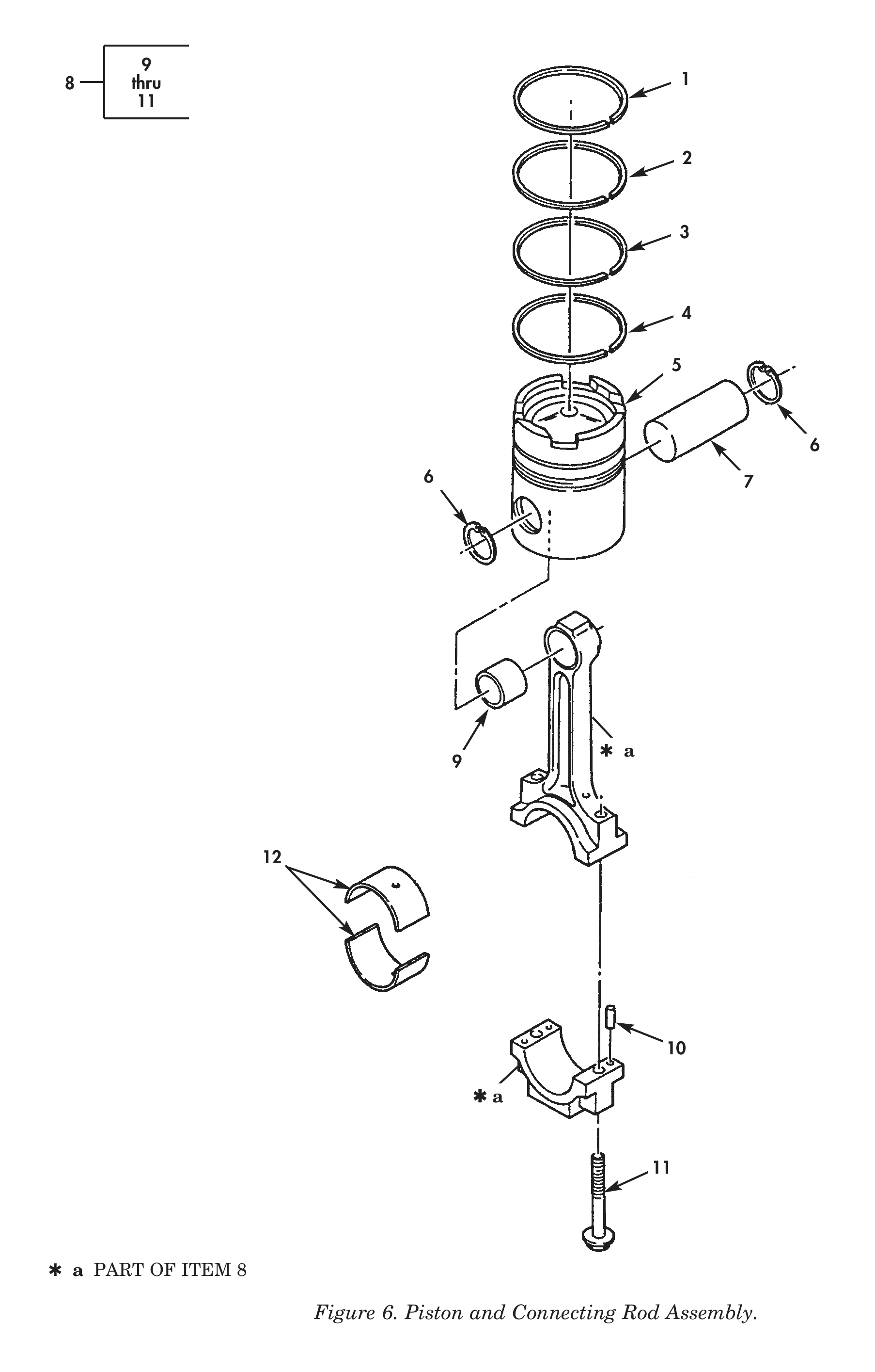 Figure 6. Piston and Connecting Rod Assembly.