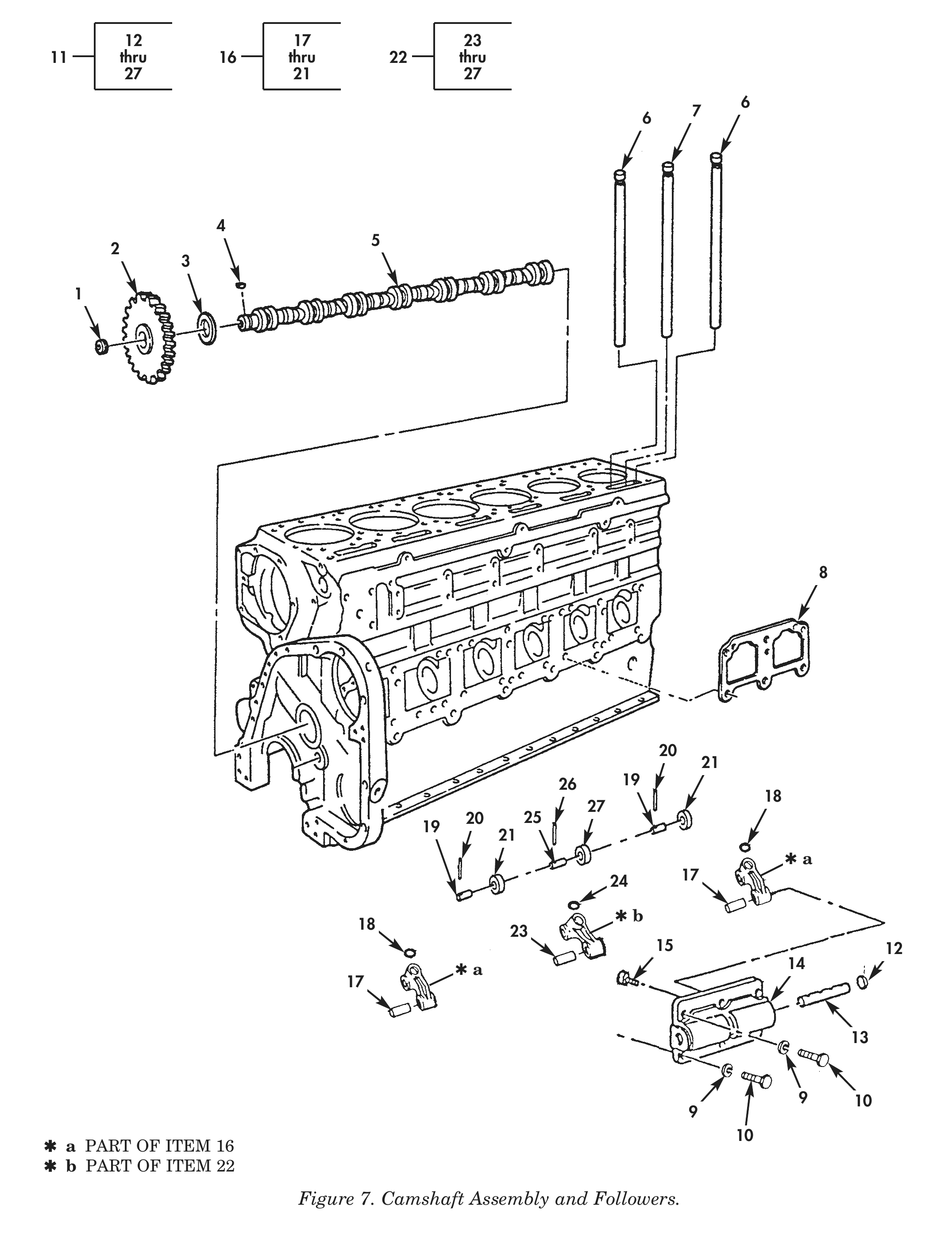 Figure 7. Camshaft Assembly and Followers.