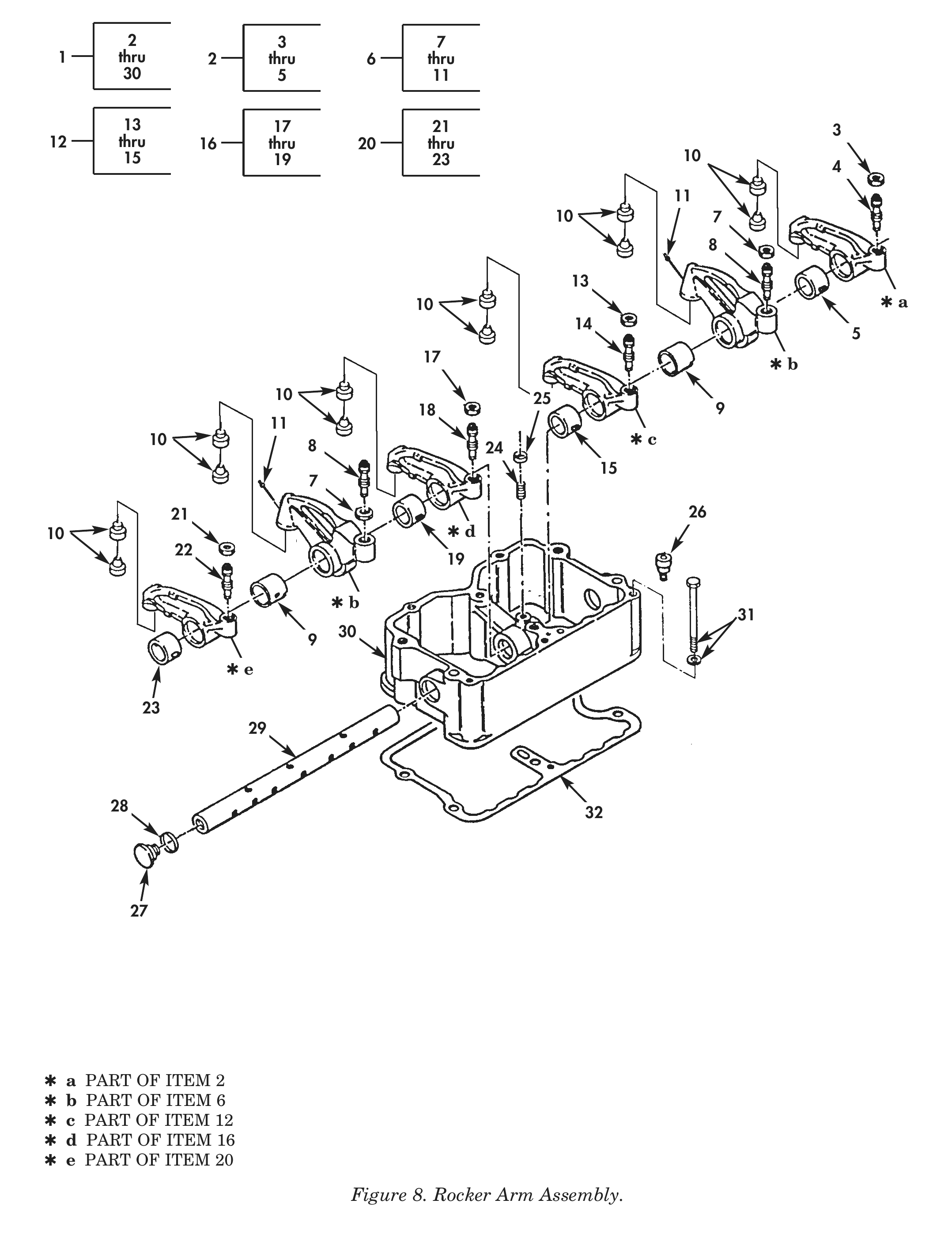Figure 8. Rocker Arm Assembly.