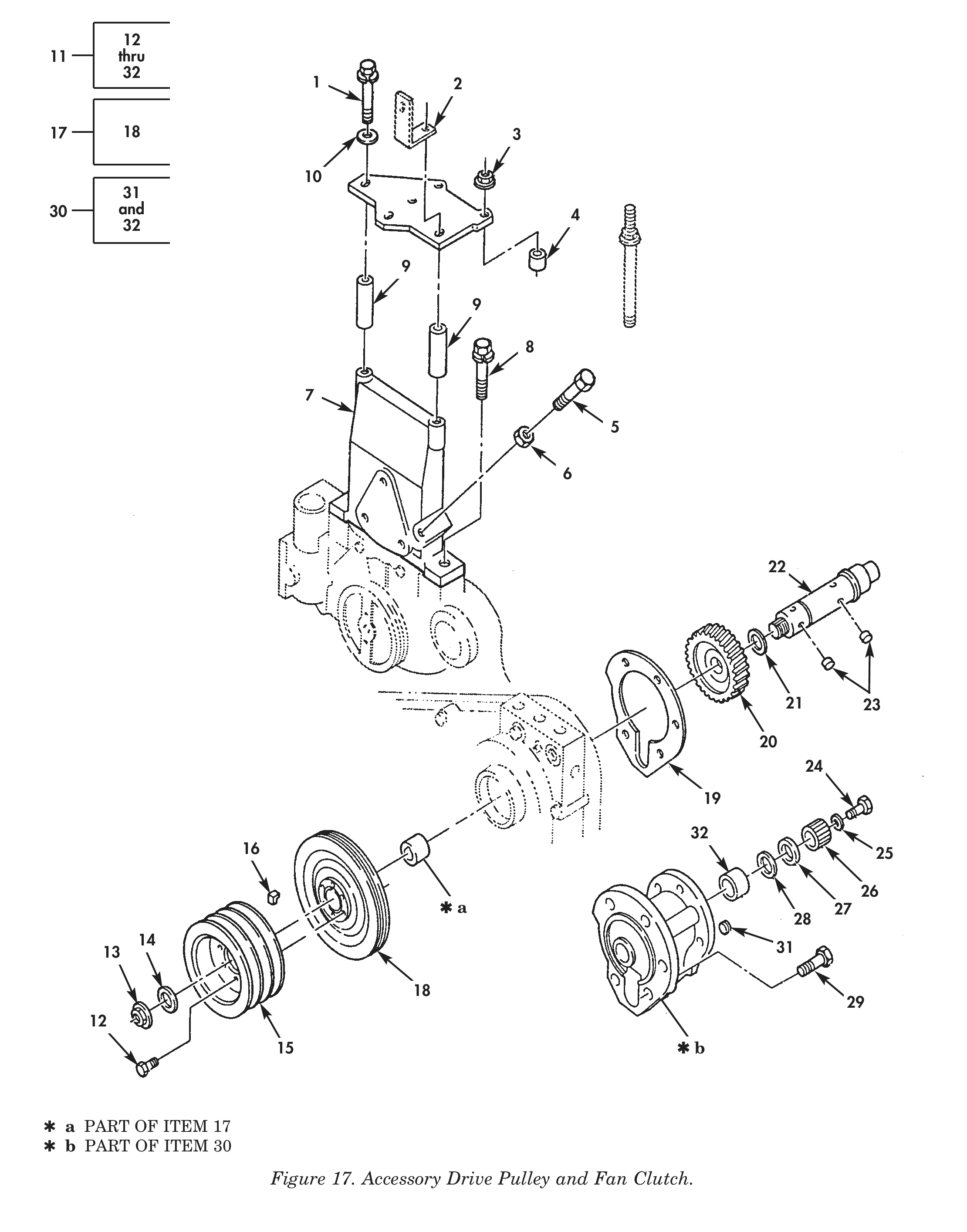 Figure 17. Accessory Drive Pulley and Fan Clutch.