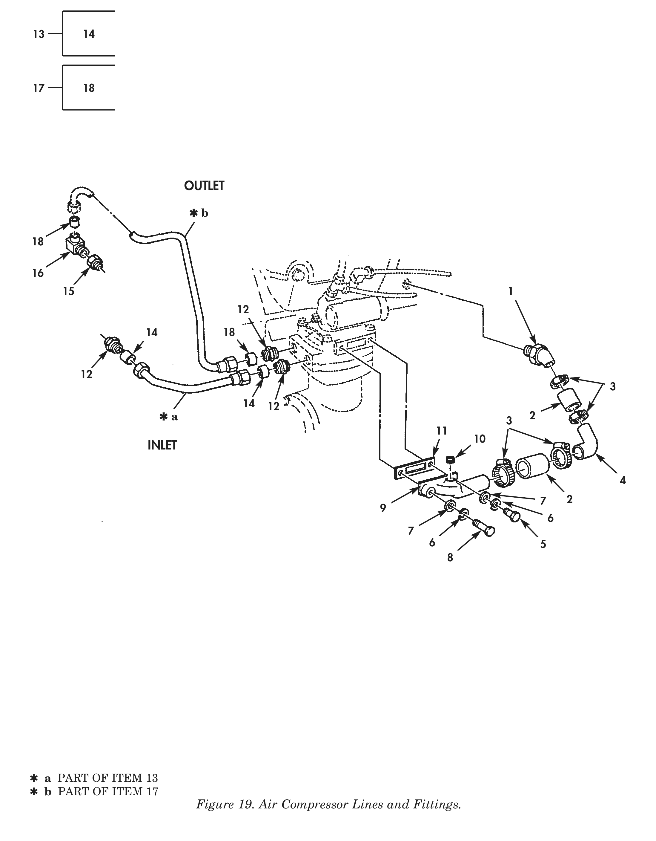 Figure 19. Air Compressor Lines and Fittings.