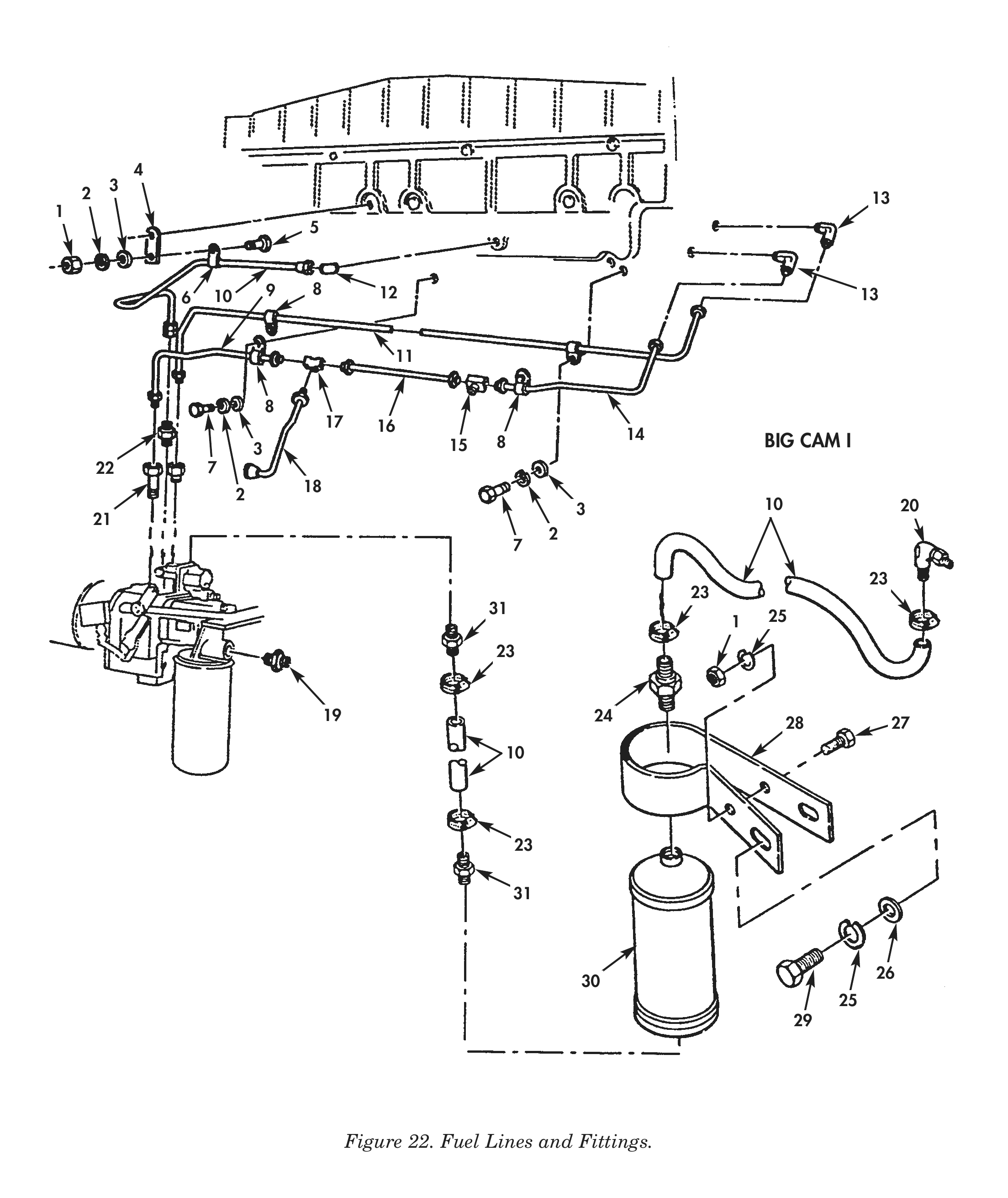 Figure 22. Fuel Lines and Fittings.