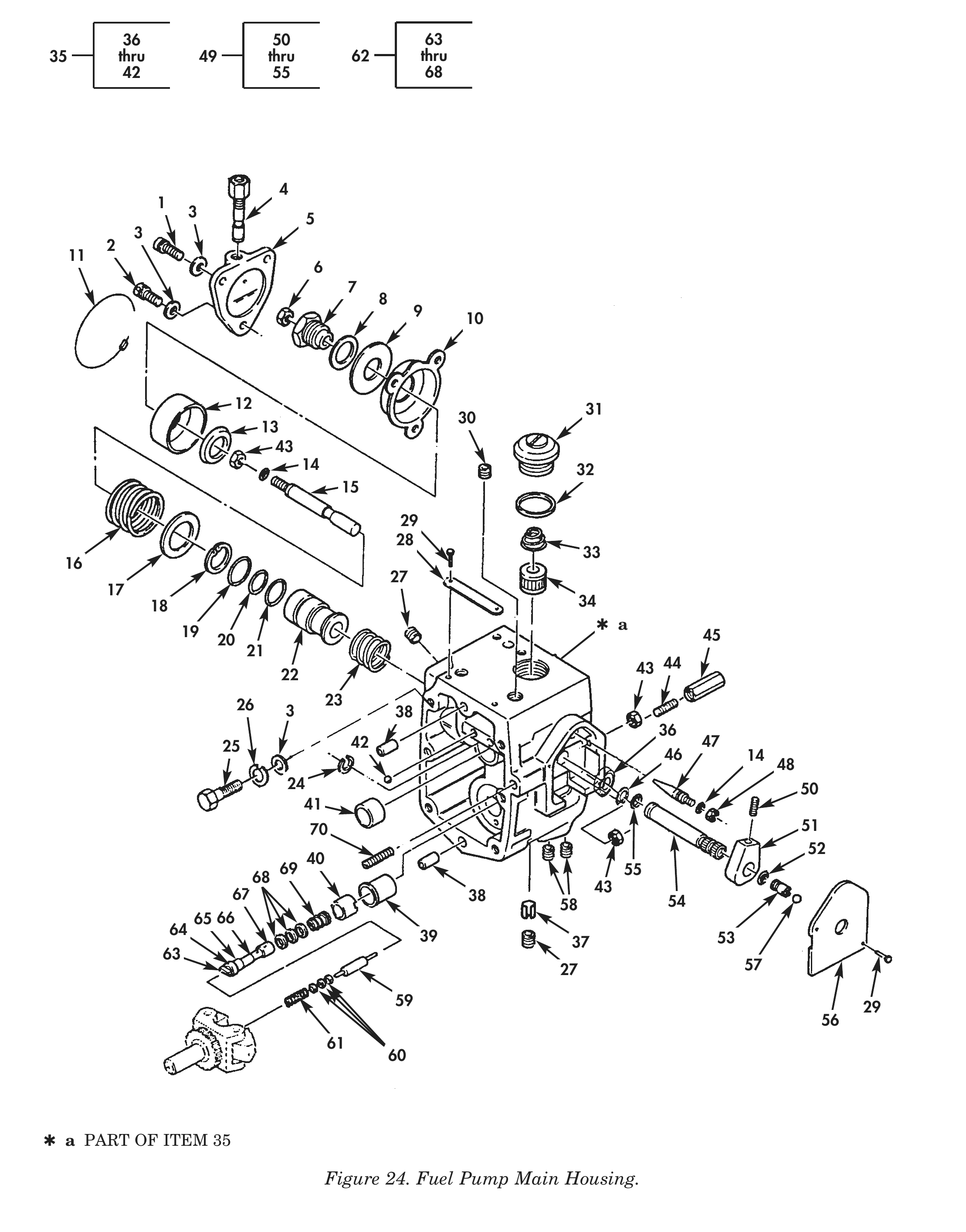 Figure 24. Fuel Pump Main Housing.