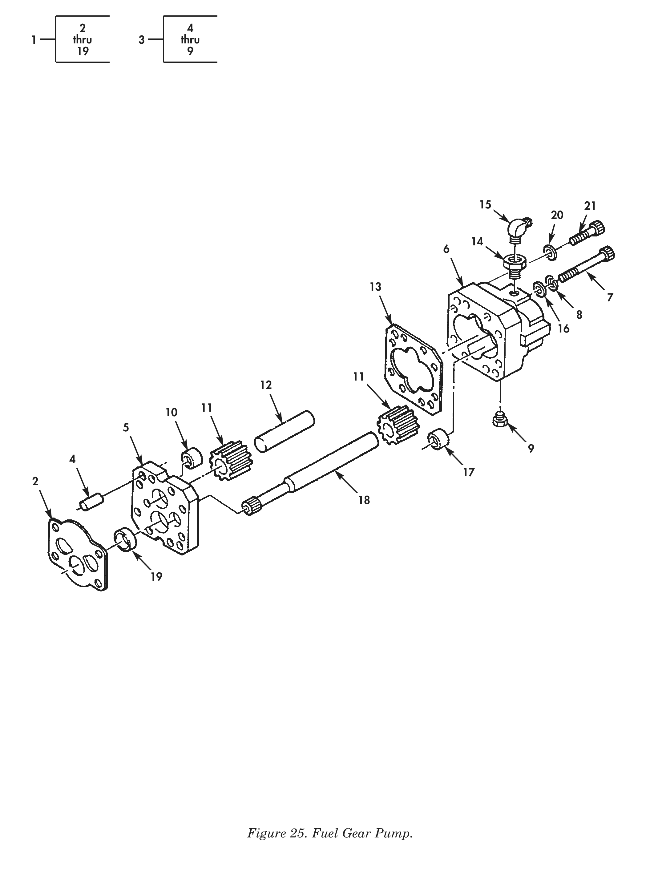 Figure 25. Fuel Gear Pump.