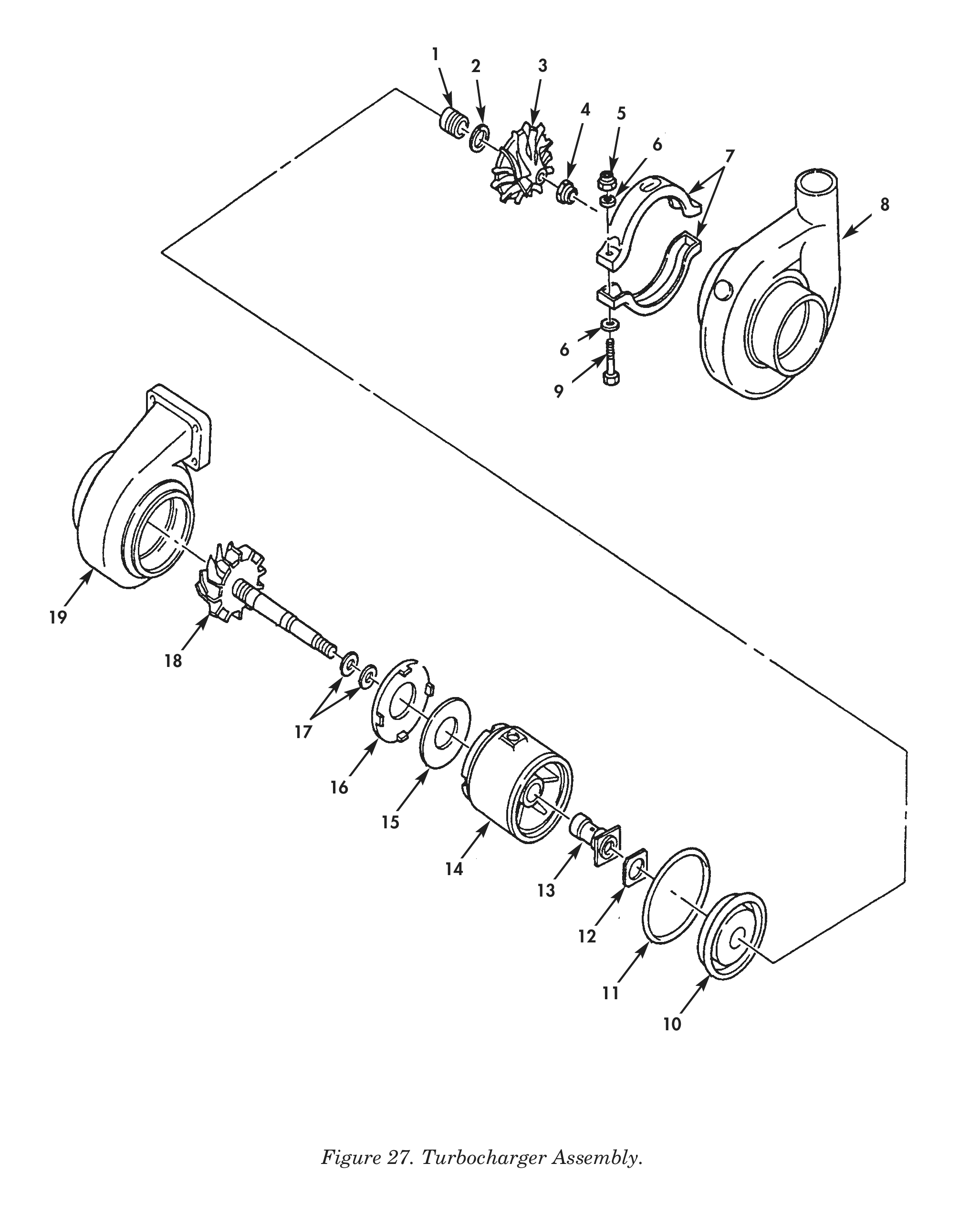 Figure 27. Turbocharger Assembly.