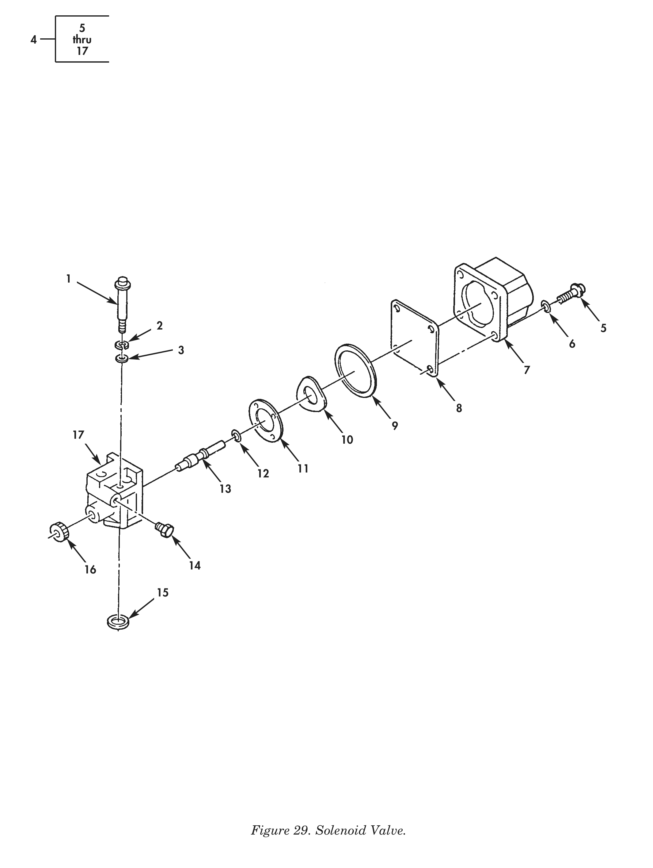 Figure 29. Solenoid Valve.