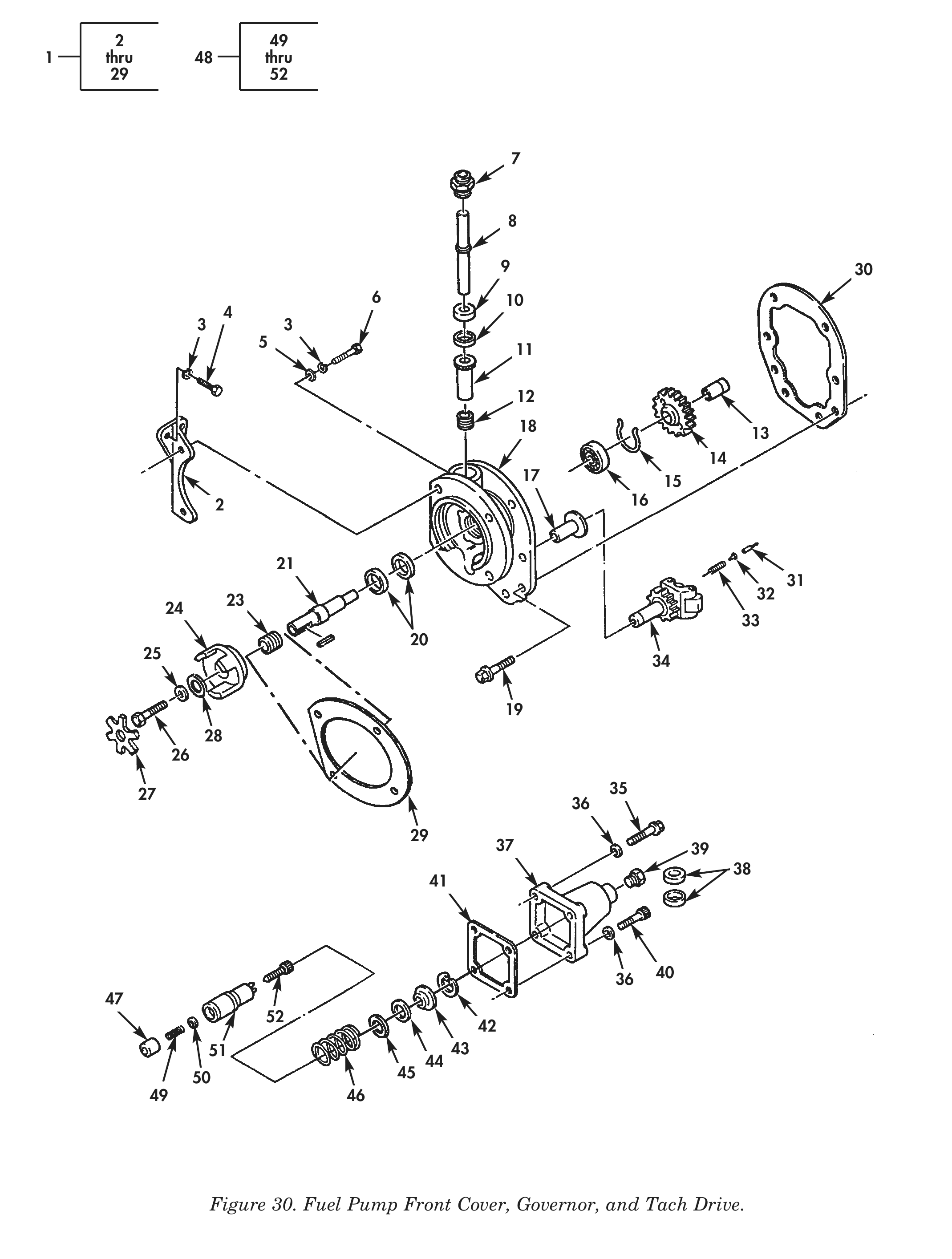 Figure 30. Fuel Pump Front Cover, Governor, and Tach Drive.
