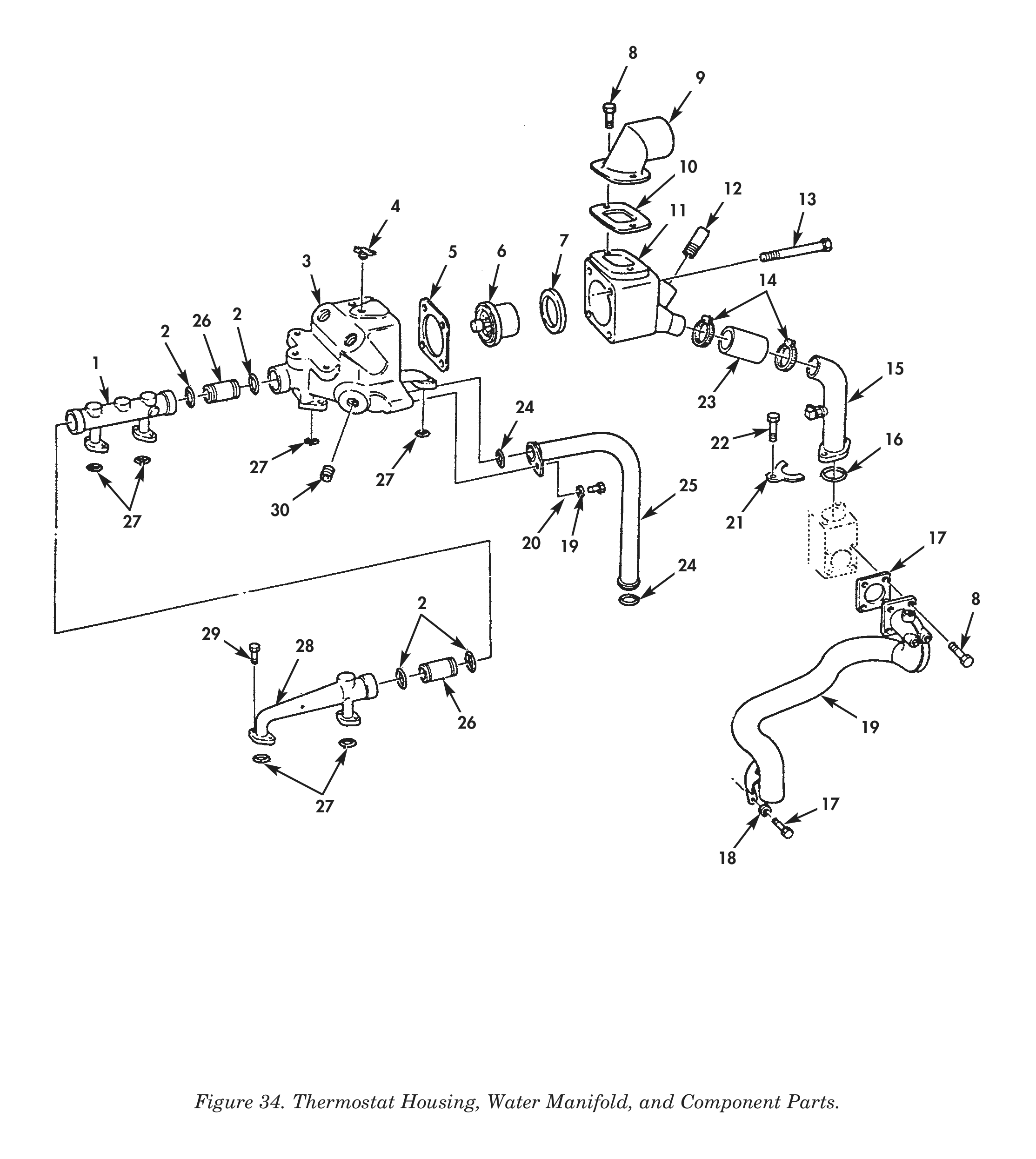 Figure 34. Thermostat Housing, Water Manifold, and Component Parts.