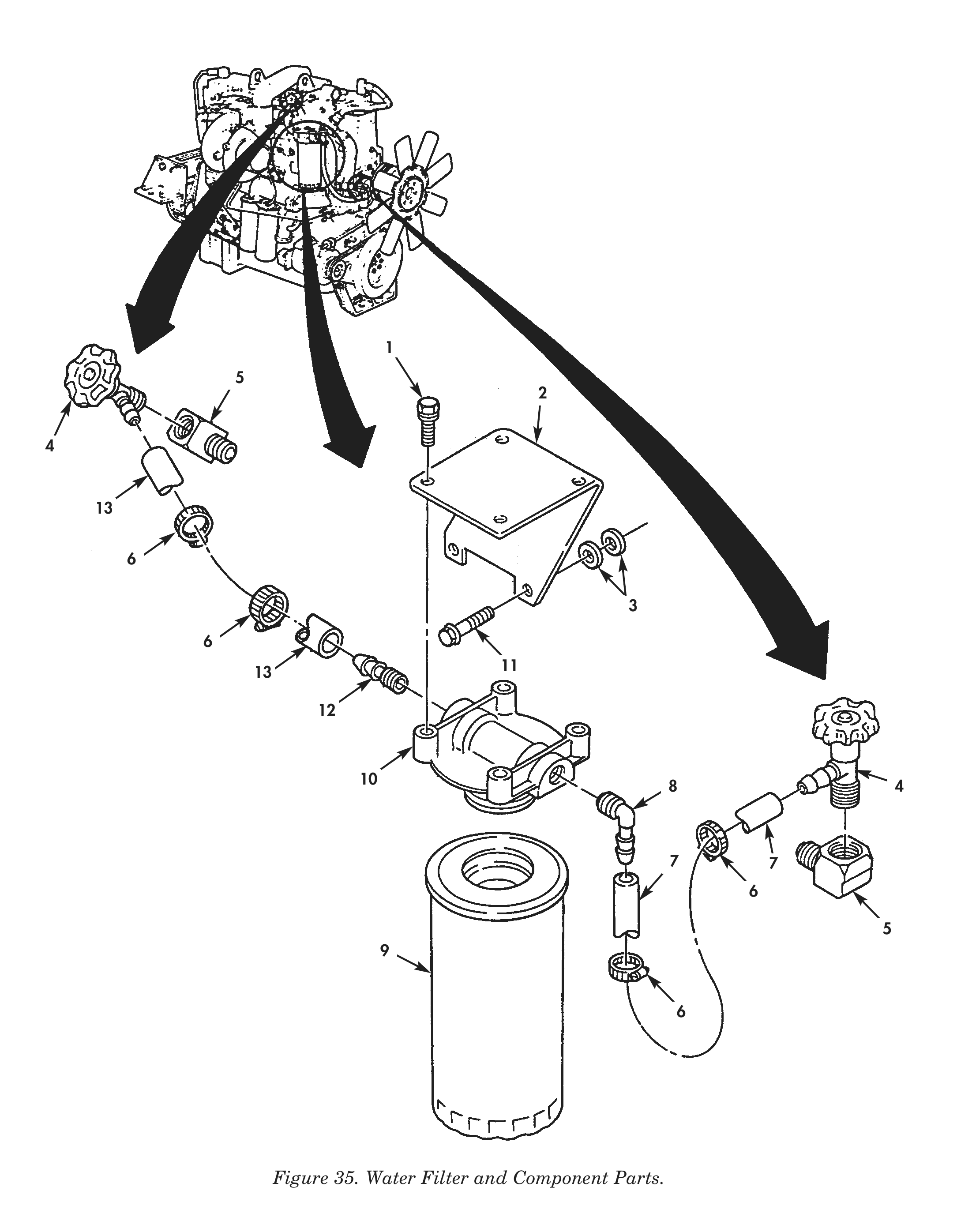 Figure 35. Water Filter and Component Parts.
