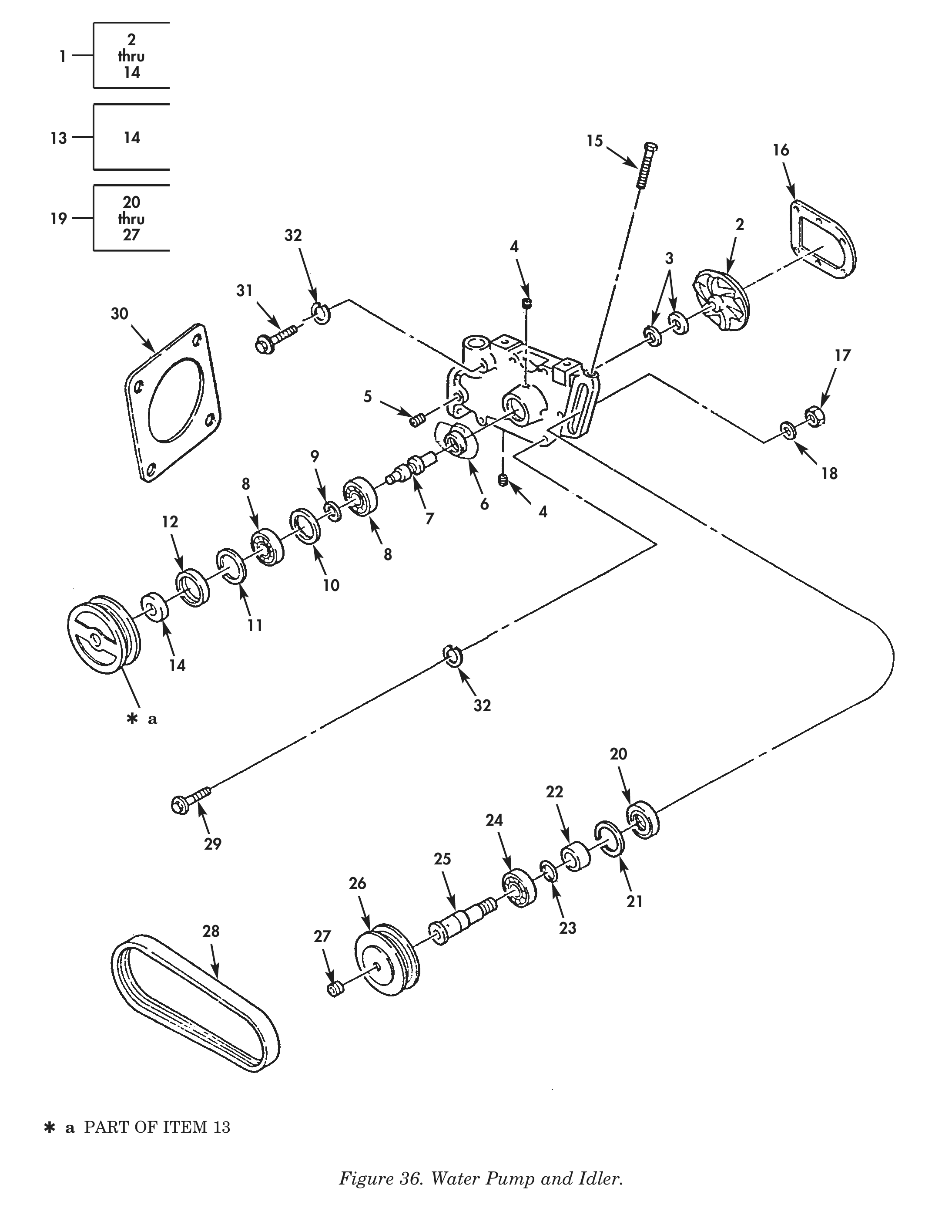Figure 36. Water Pump and Idler.