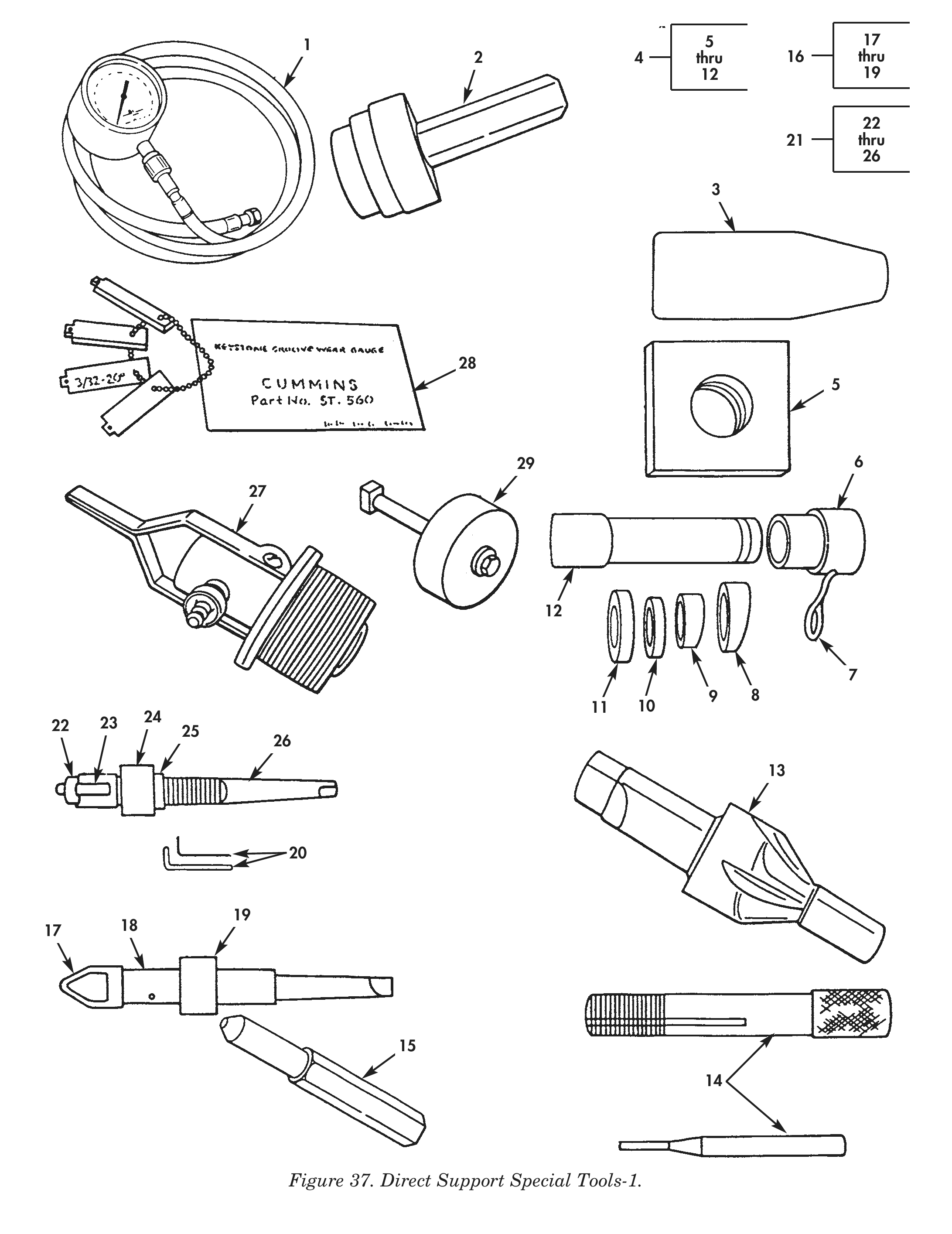 Figure 37. Direct Support Special Tools-1.