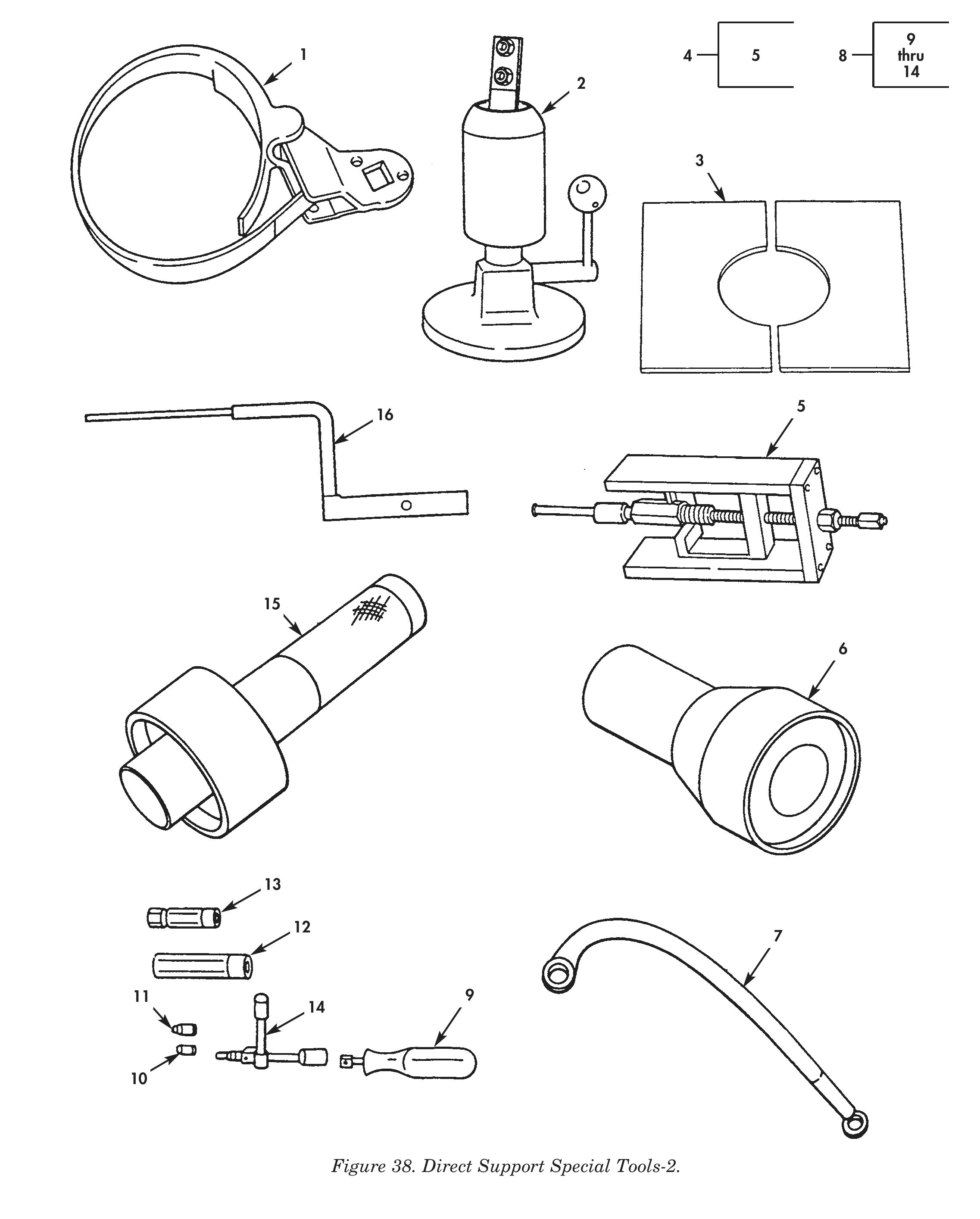 Figure 38. Direct Support Special Tools-2.