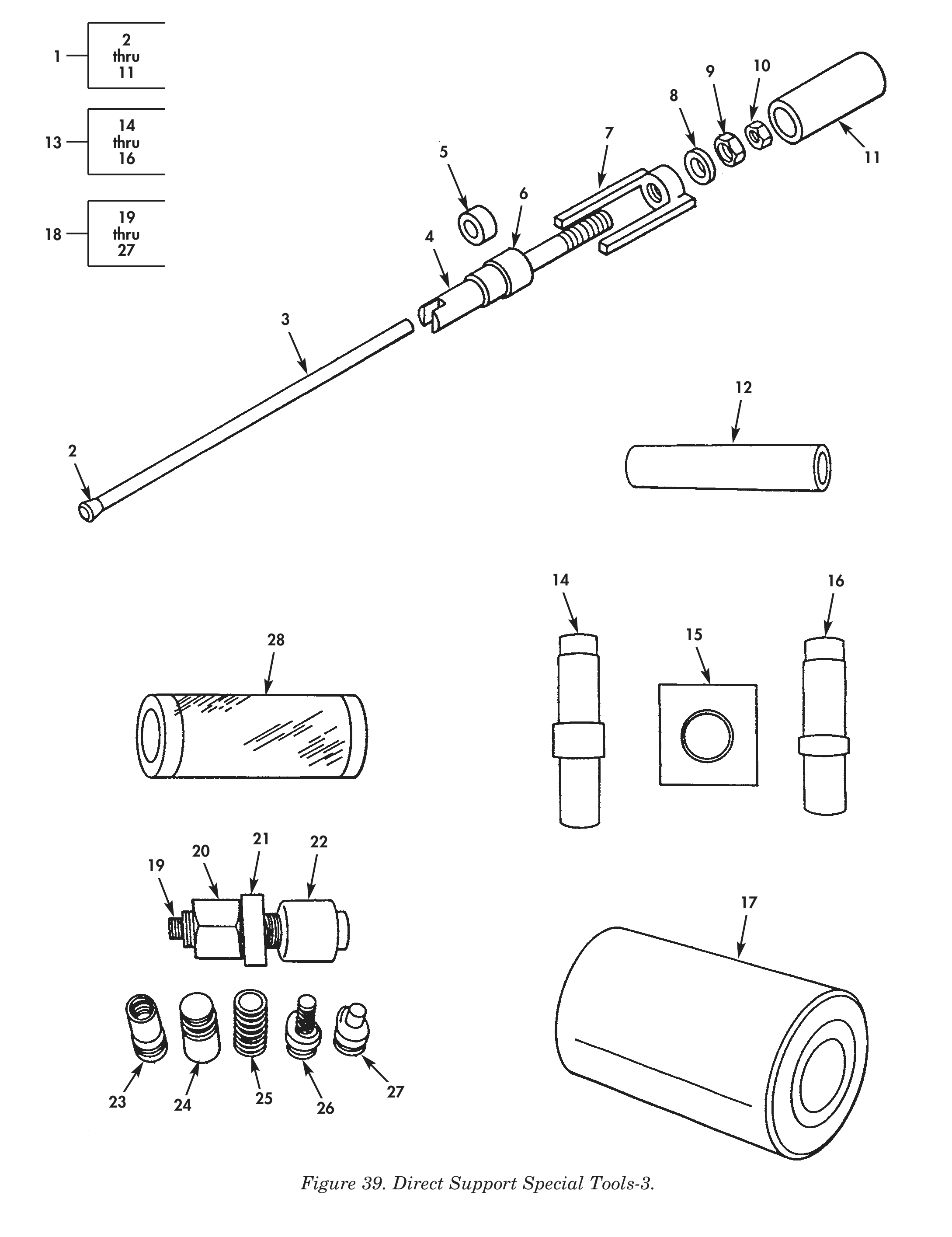 Figure 39. Direct Support Special Tools-3.