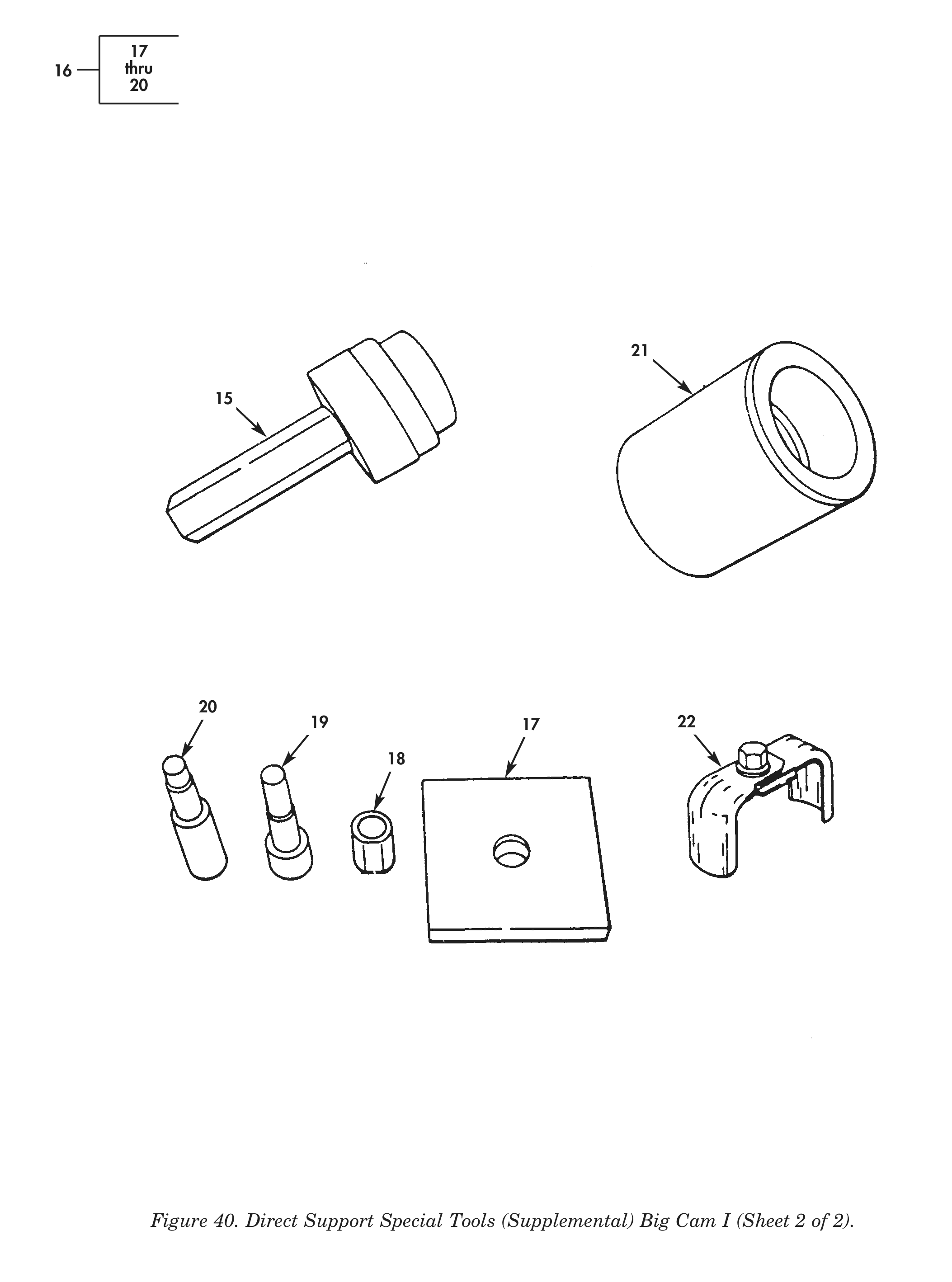 Figure 40. Direct Support Special Tools (Supplemental) Big Cam I (Sheet 2 of 2).