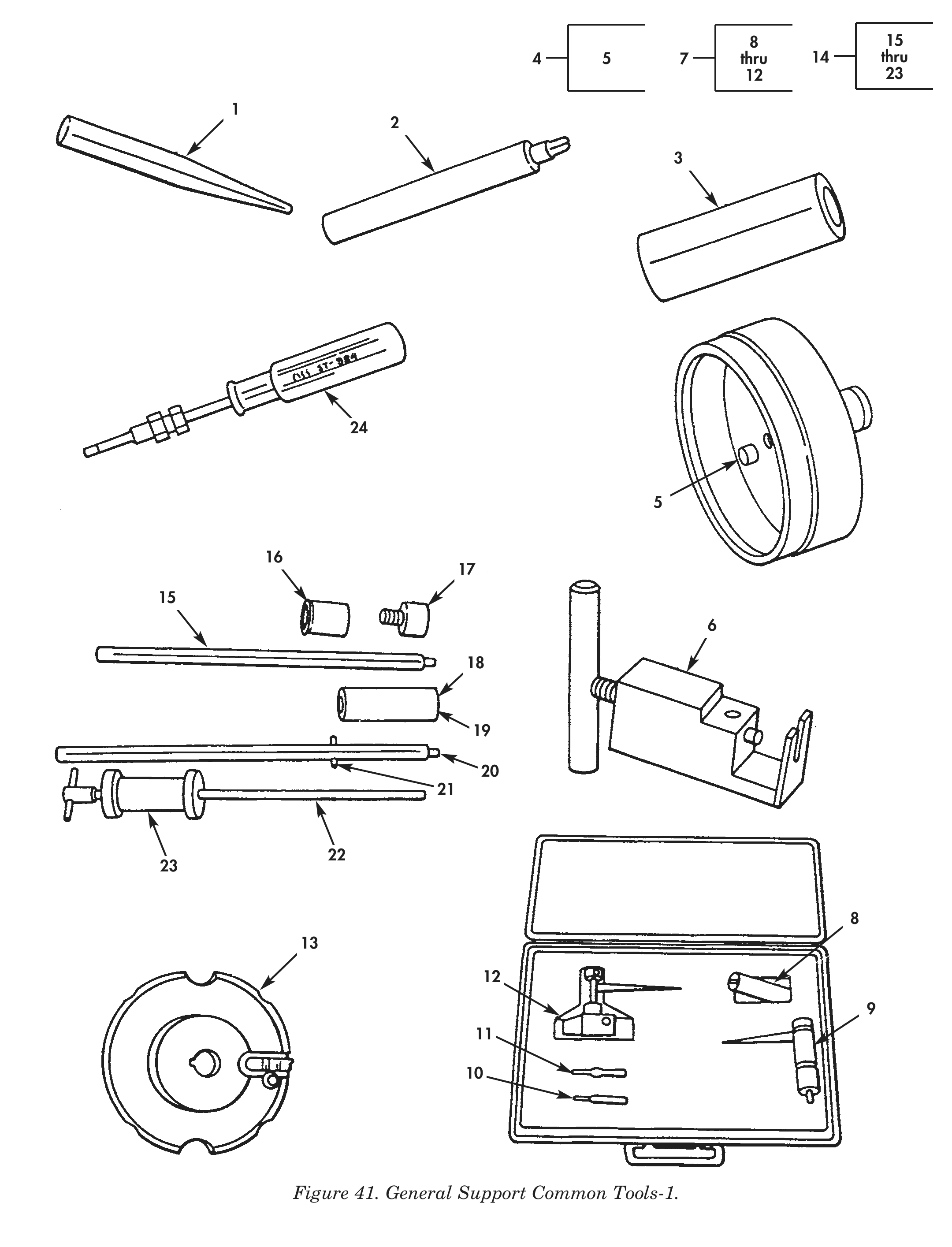 Figure 41. General Support Common Tools-1.