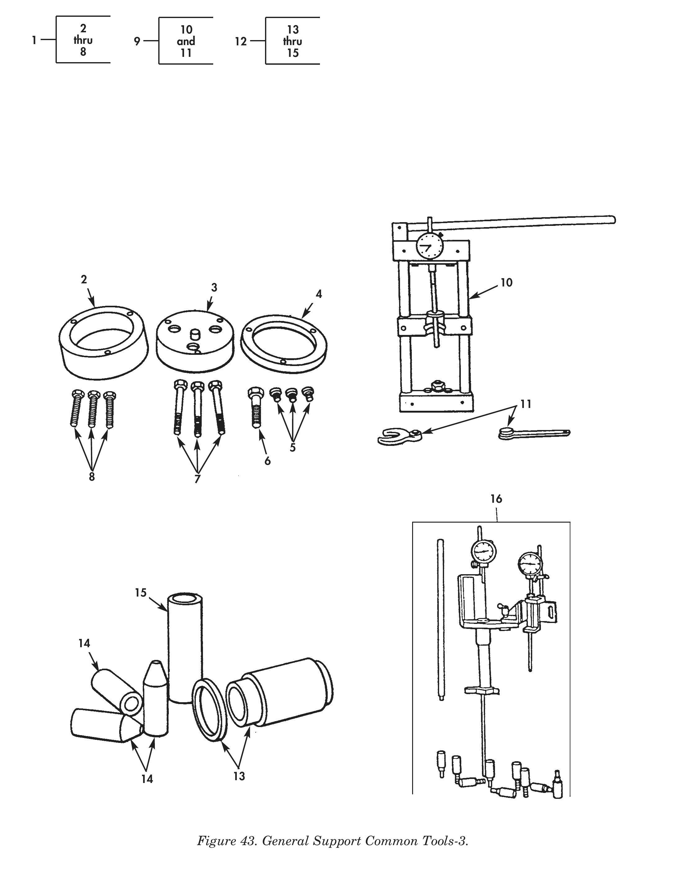 Figure 43. General Support Common Tools-3.