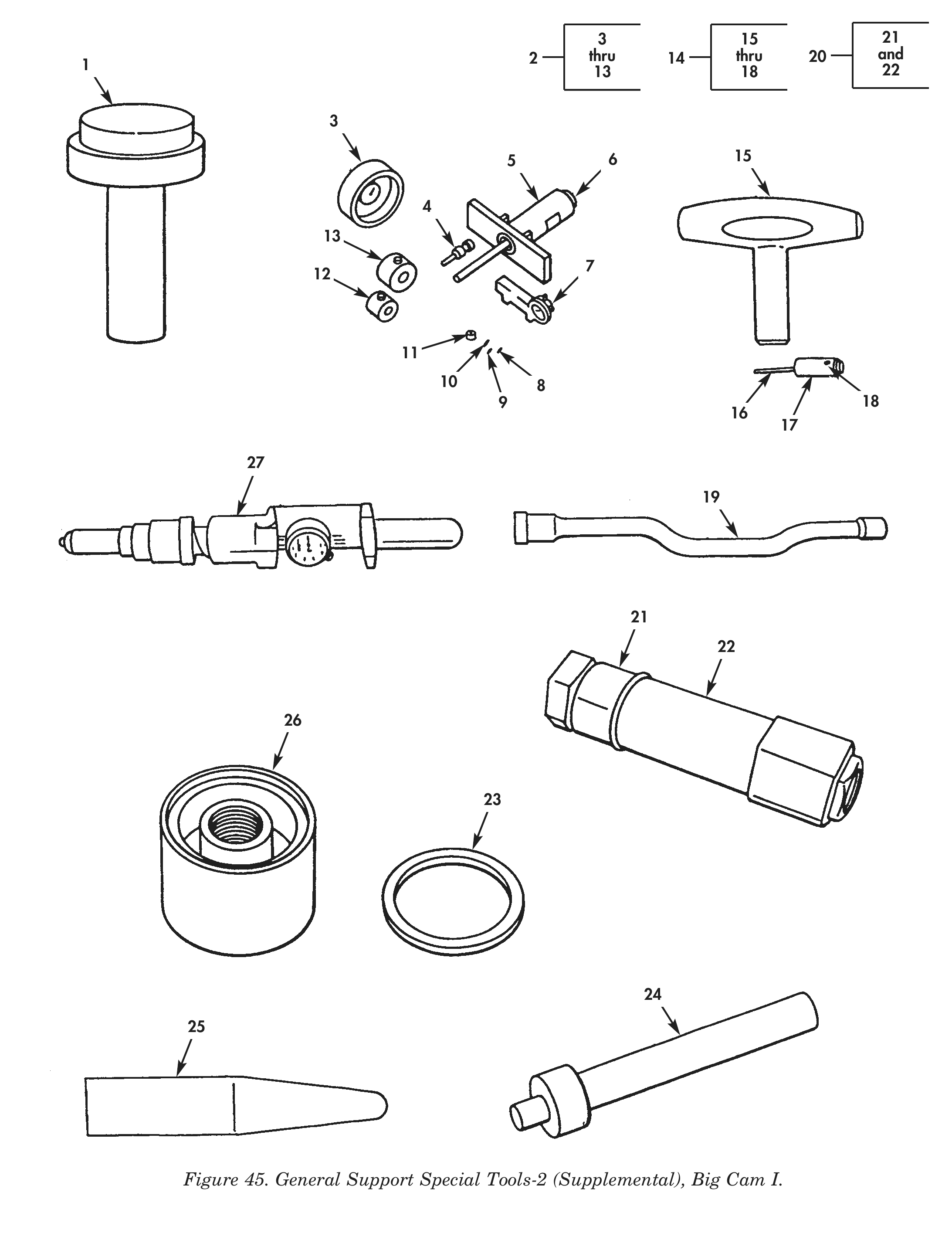 Figure 45. General Support Special Tools-2 (Supplemental), Big Cam I.