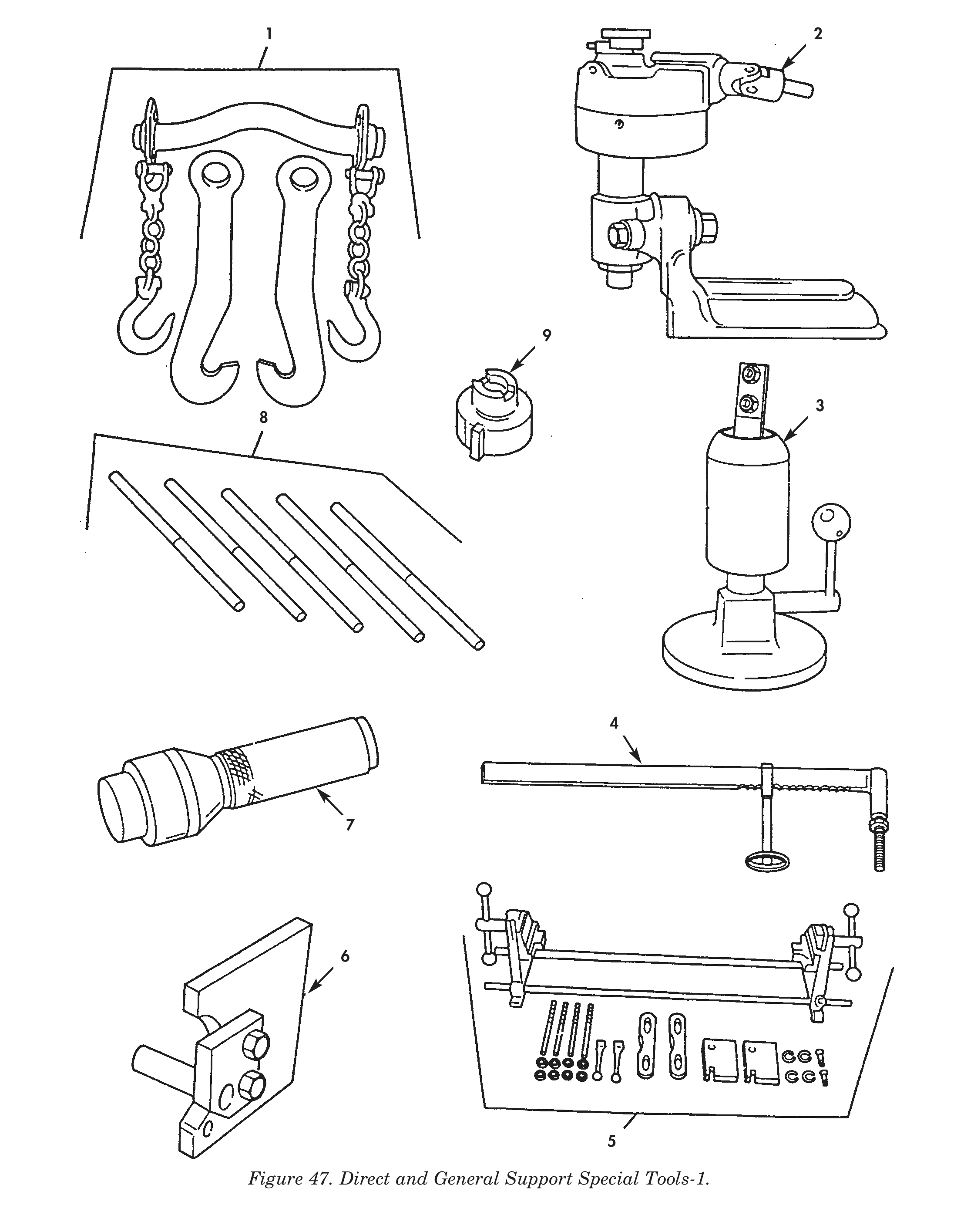 Figure 47. Direct and General Support Special Tools-1.