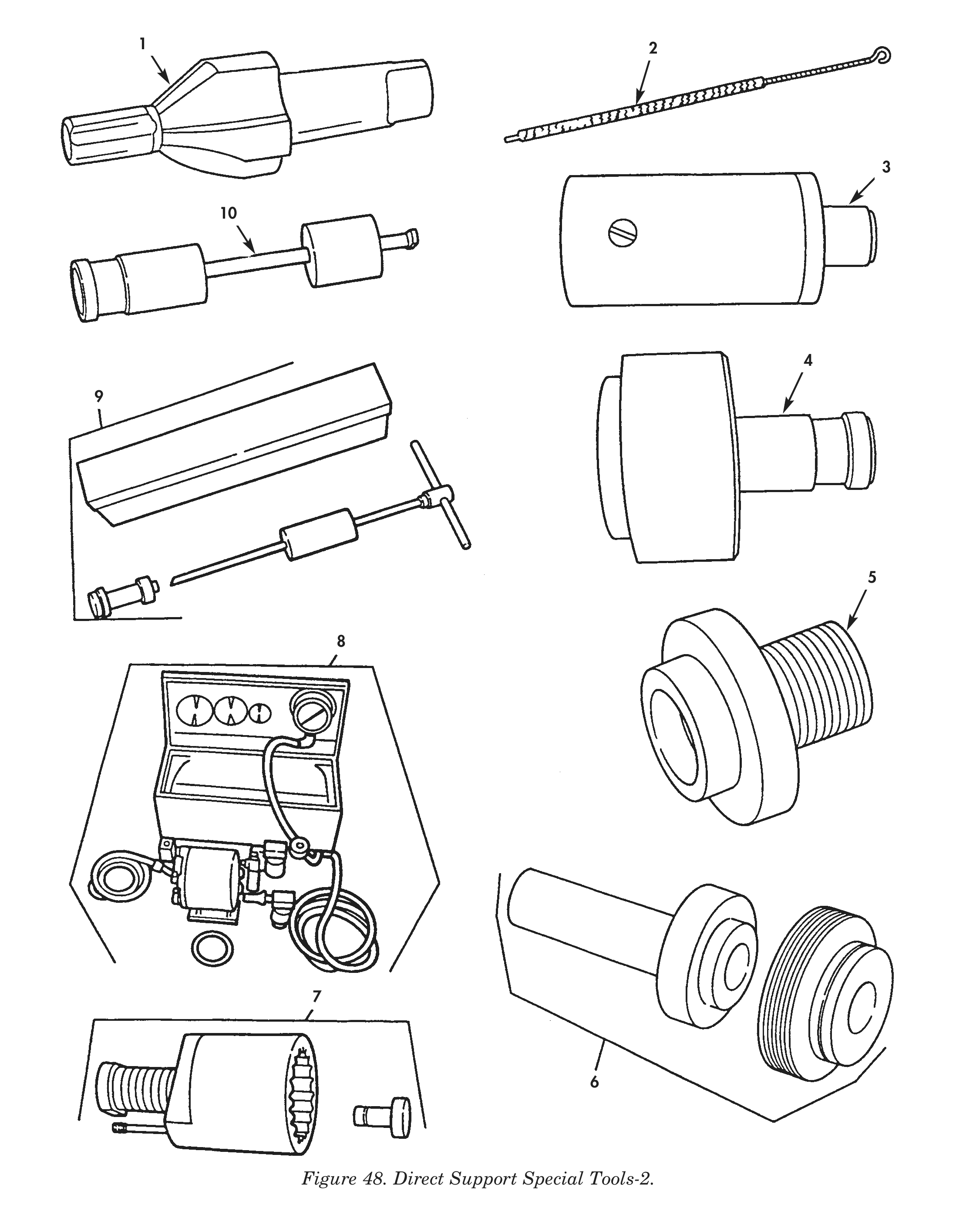 Figure 48. Direct Support Special Tools-2.