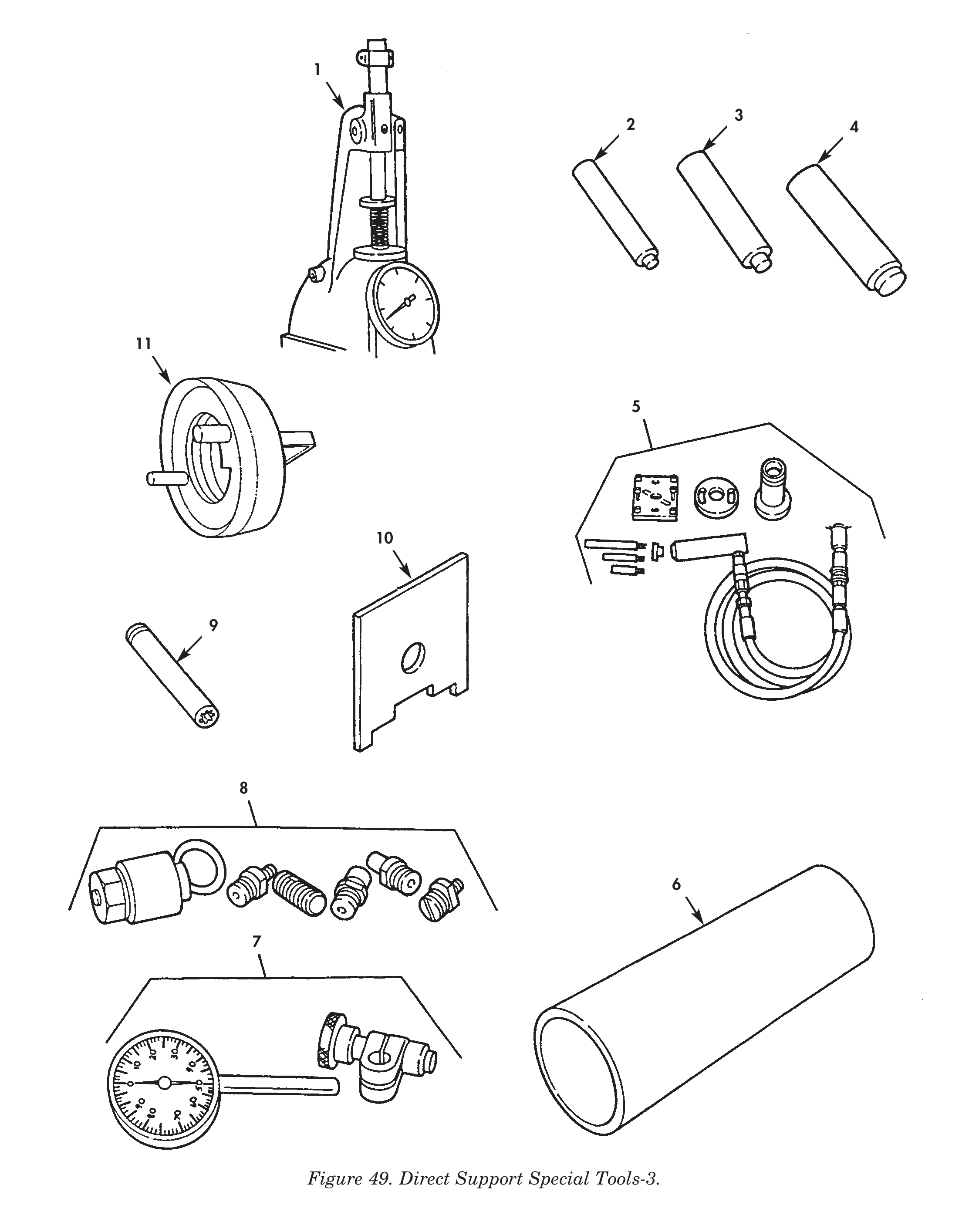 Figure 49. Direct Support Special Tools-3.