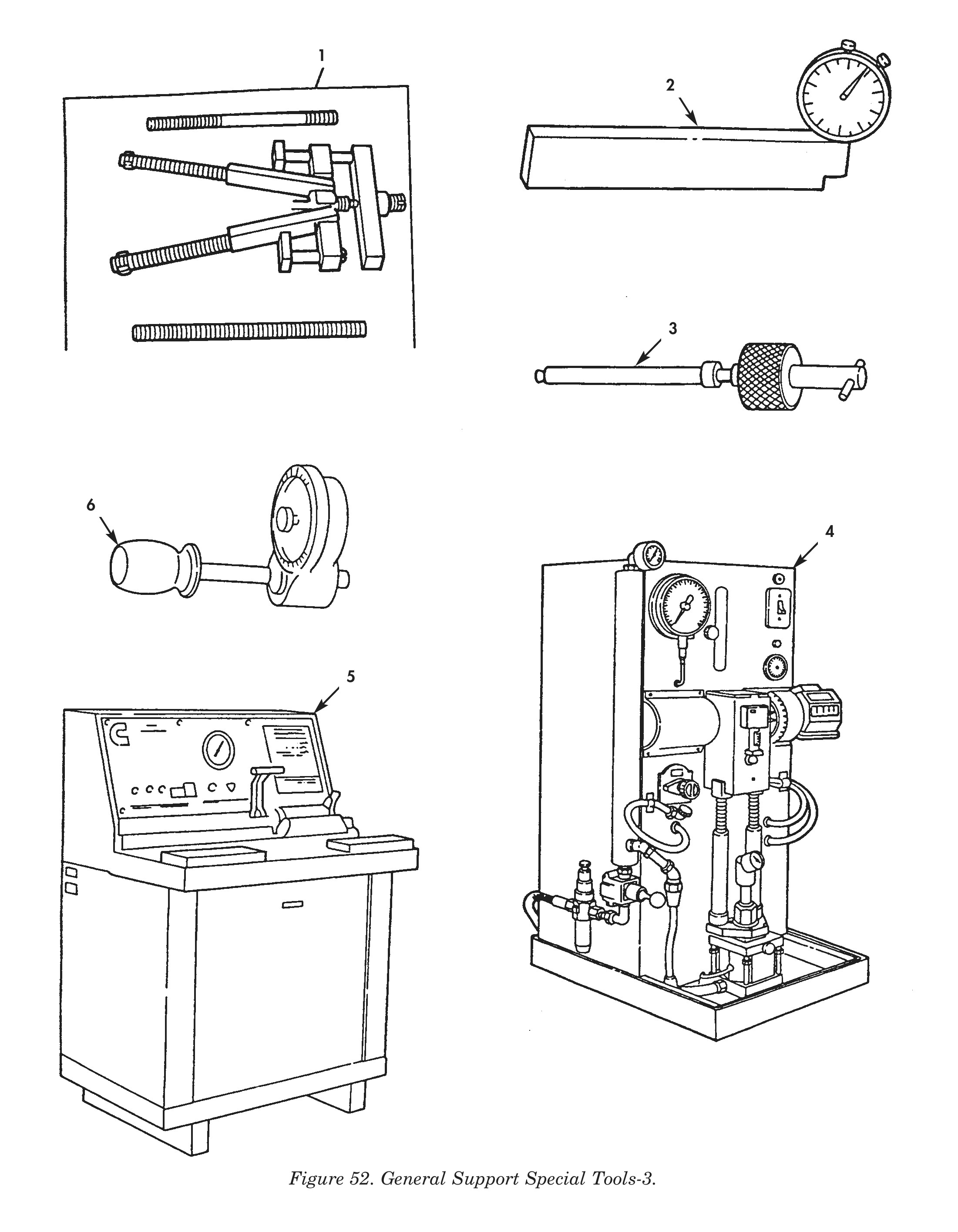 Figure 52. General Support Special Tools-3.