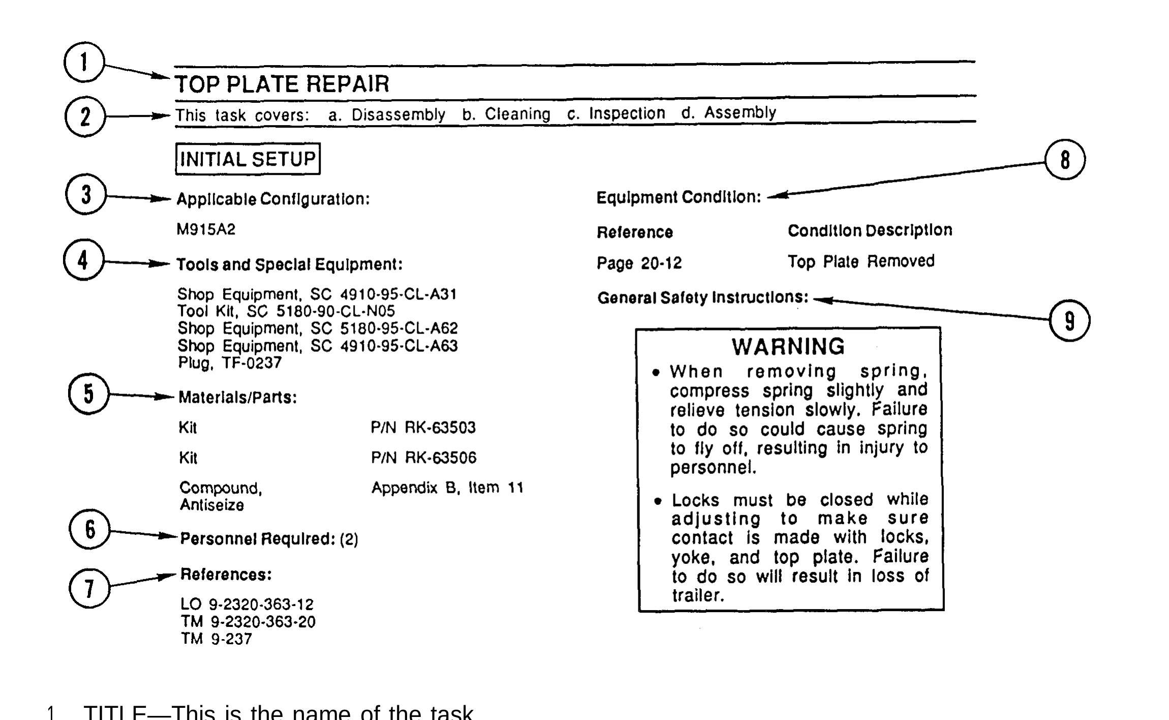 Illustration from TM 9-2320-363-34-1 (PDF page 16)
