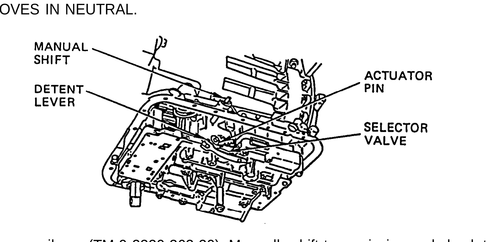 Illustration from TM 9-2320-363-34-1 (PDF page 37)