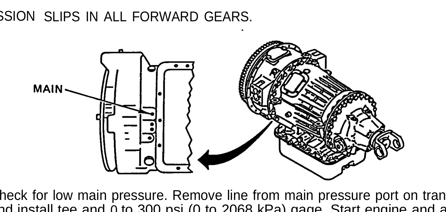 Illustration from TM 9-2320-363-34-1 (PDF page 37)
