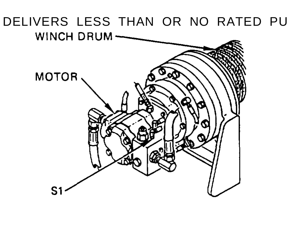 Illustration from TM 9-2320-363-34-1 (PDF page 44)