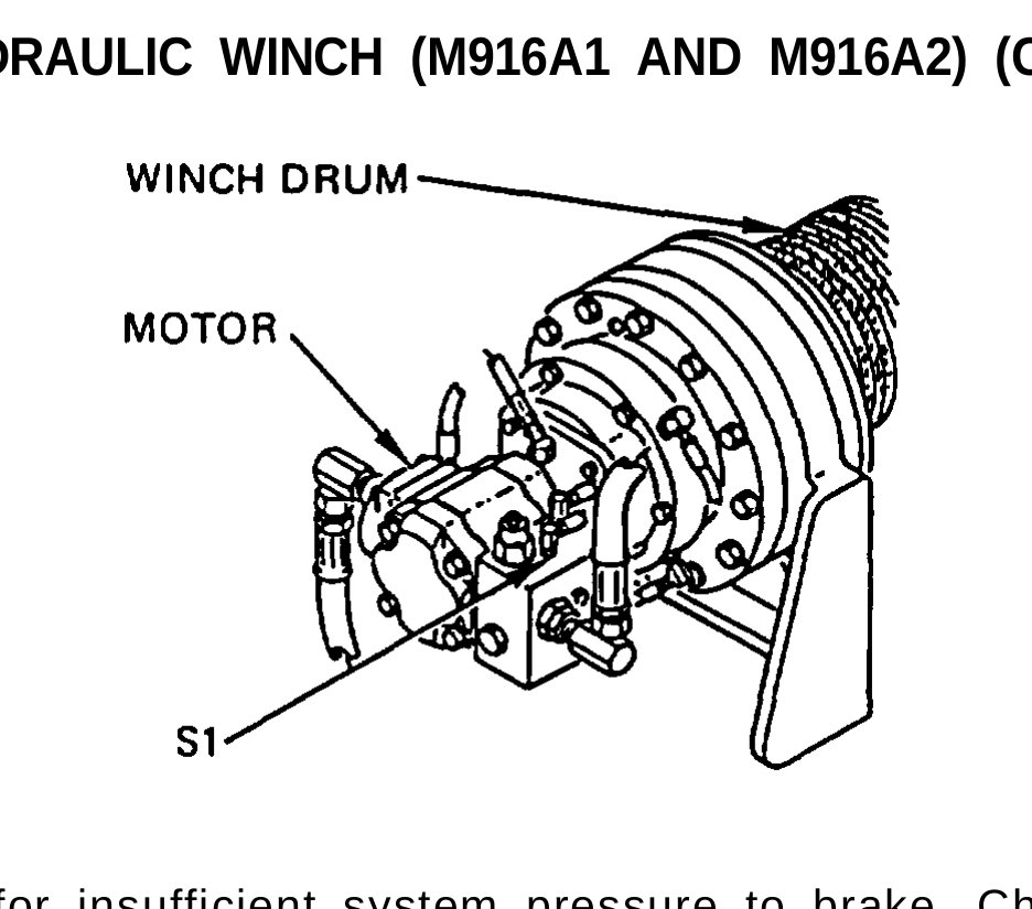 Illustration from TM 9-2320-363-34-1 (PDF page 46)