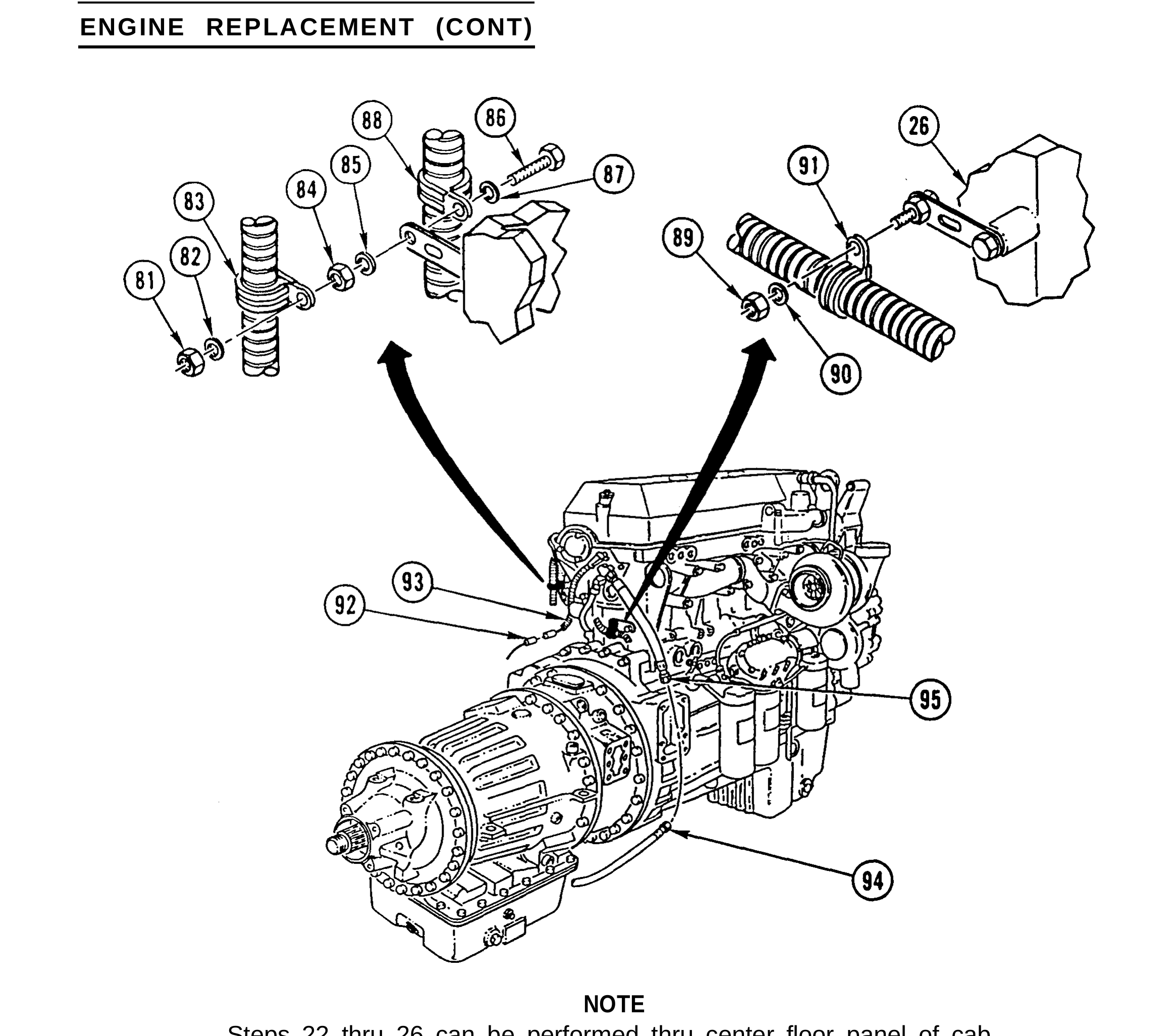 Illustration from TM 9-2320-363-34-1 (PDF page 78)