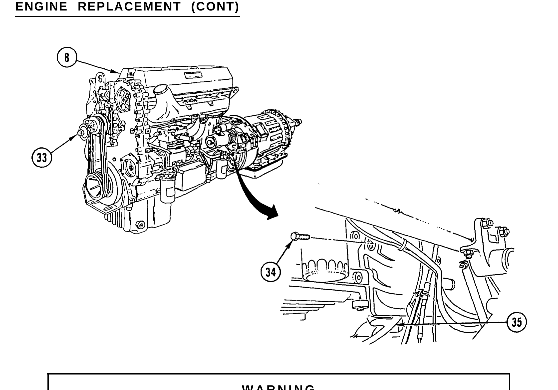 Illustration from TM 9-2320-363-34-1 (PDF page 96)