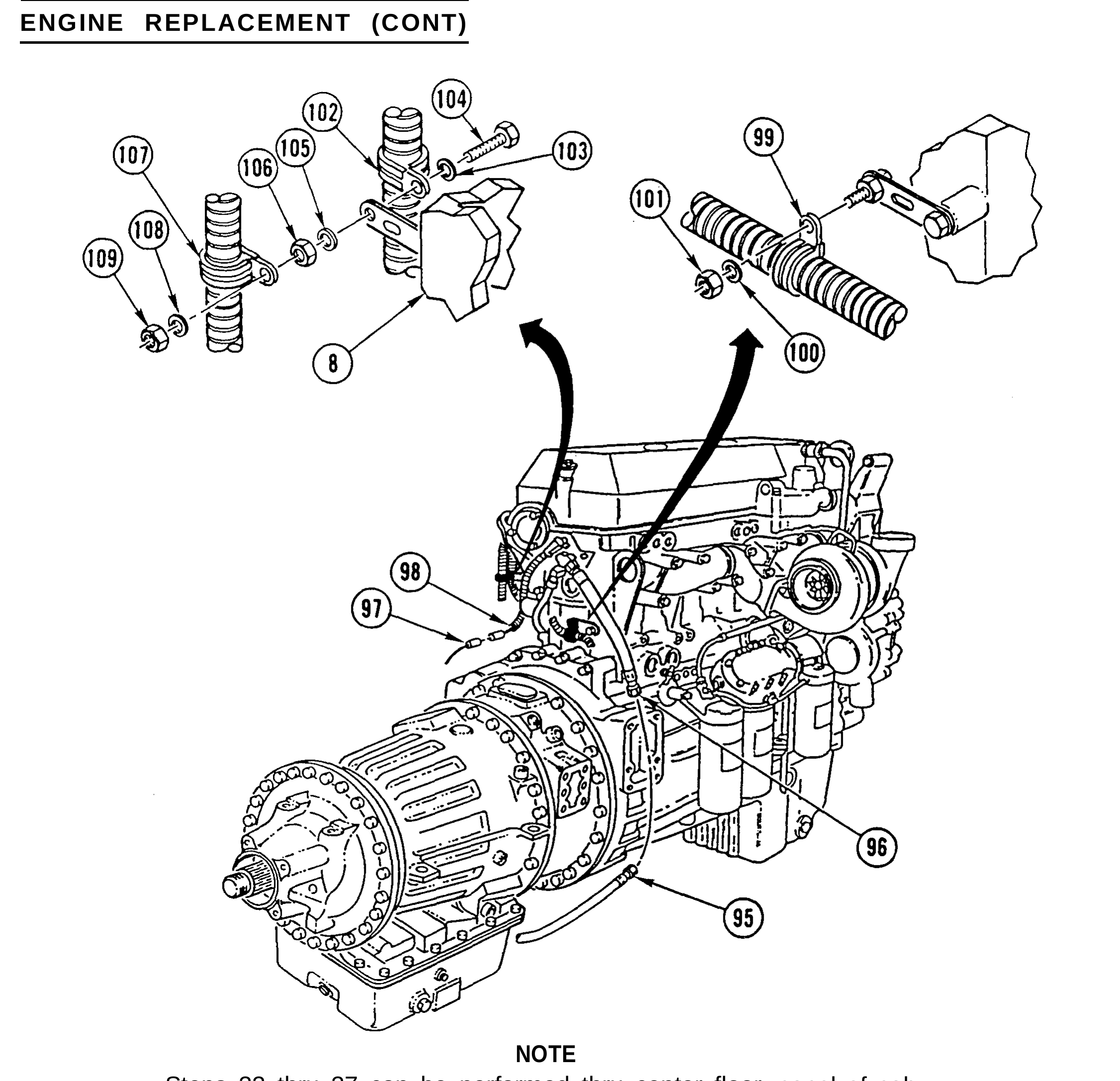 Illustration from TM 9-2320-363-34-1 (PDF page 102)