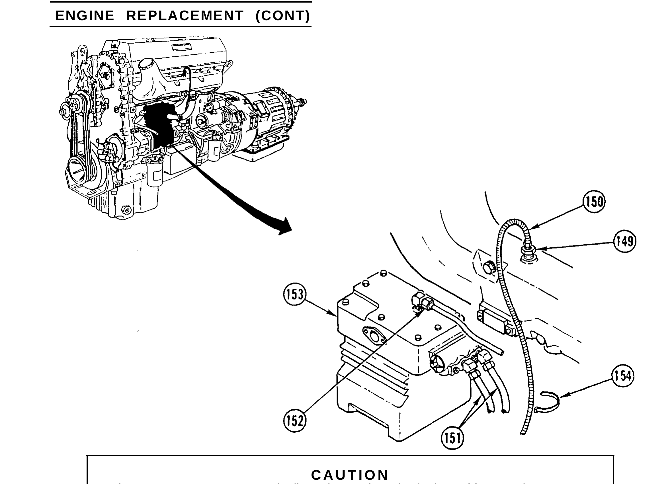 Illustration from TM 9-2320-363-34-1 (PDF page 108)