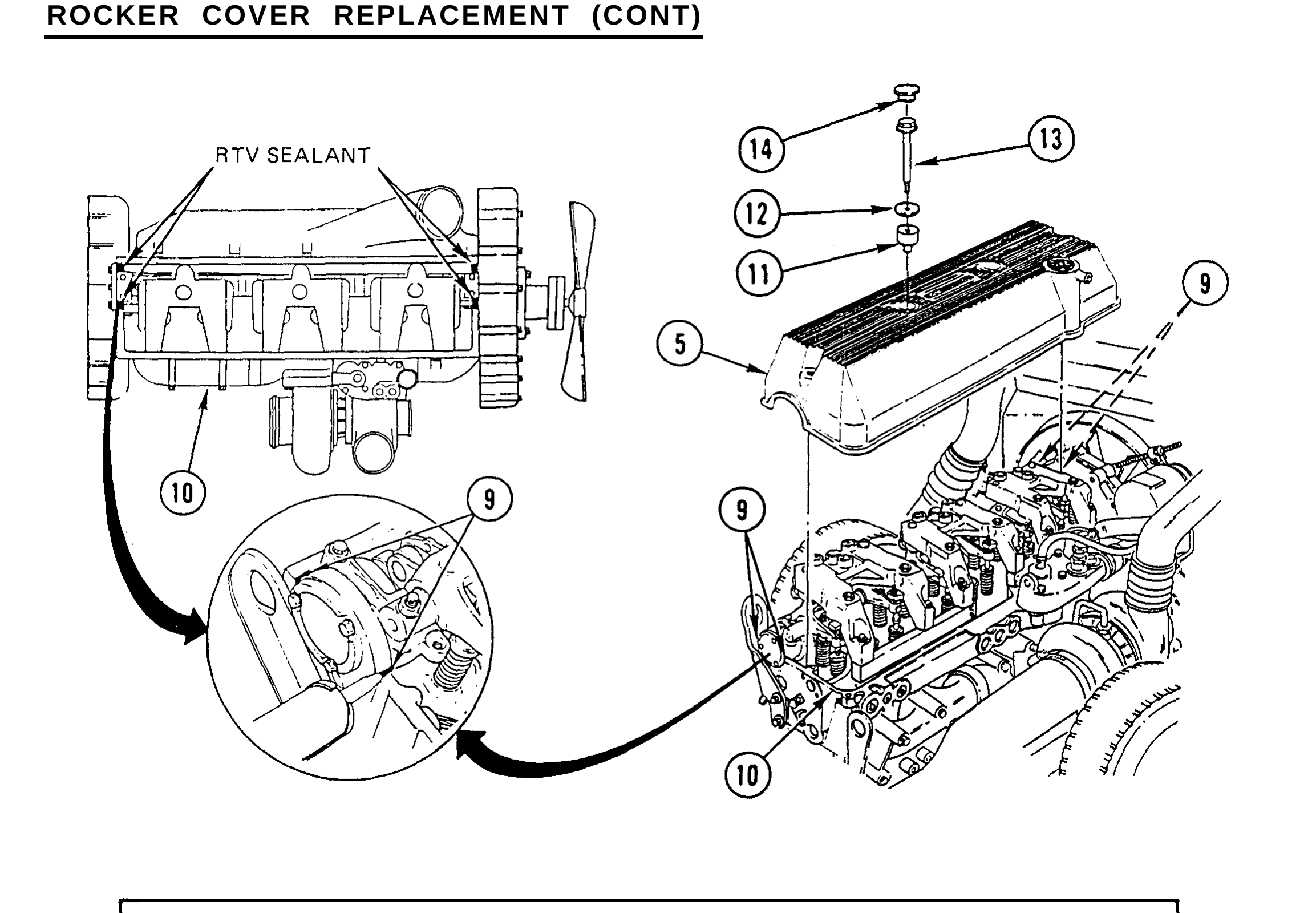 Illustration from TM 9-2320-363-34-1 (PDF page 152)