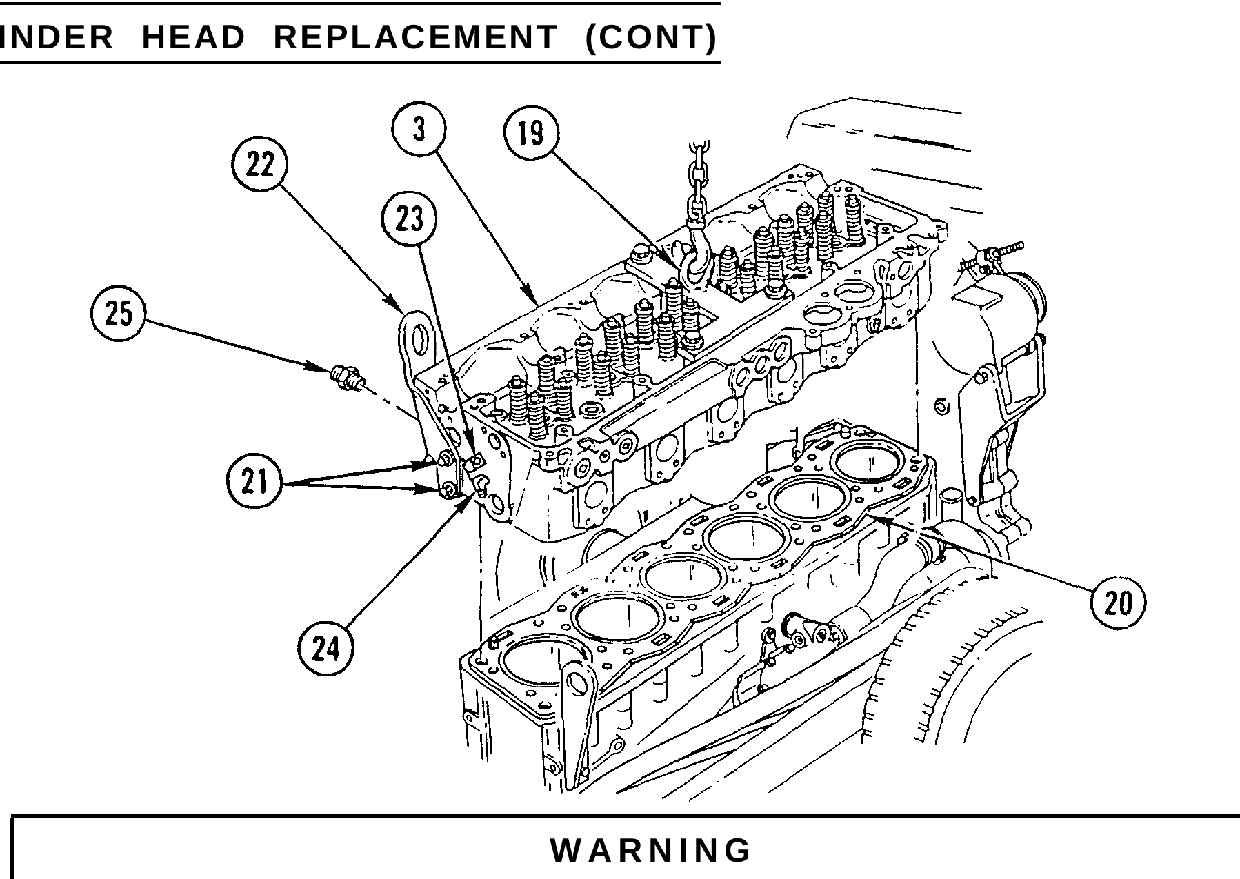 Illustration from TM 9-2320-363-34-1 (PDF page 160)