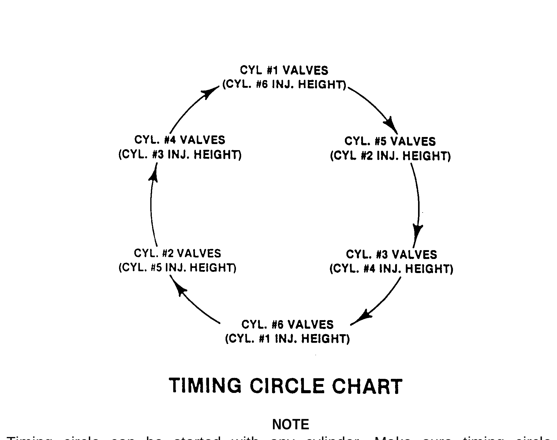 Illustration from TM 9-2320-363-34-1 (PDF page 271)