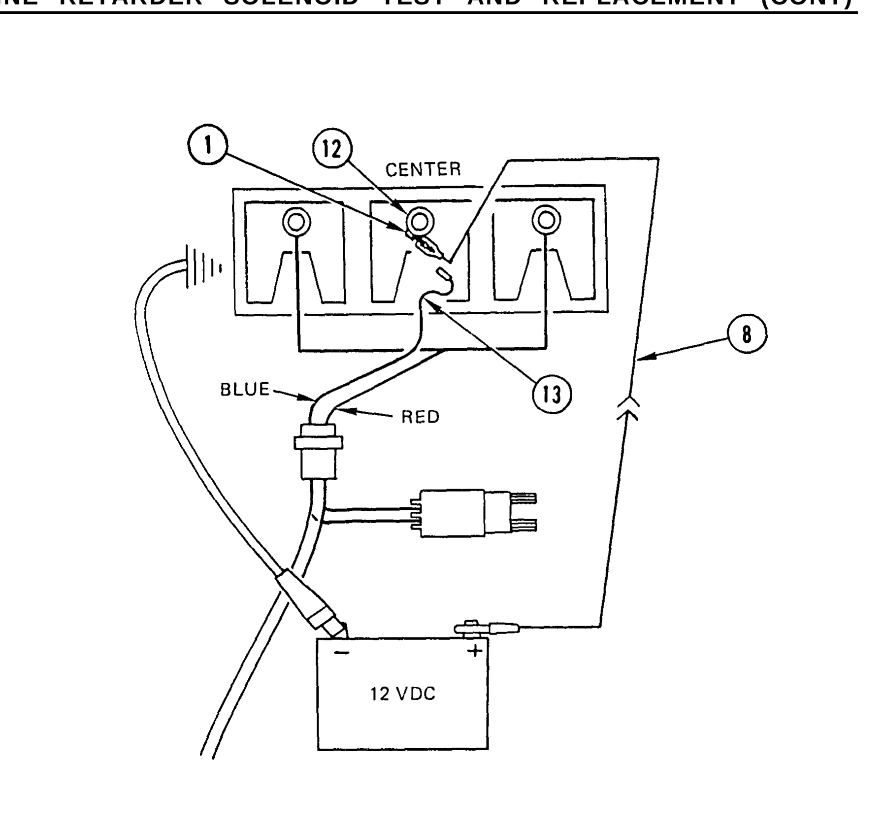 Illustration from TM 9-2320-363-34-1 (PDF page 434)