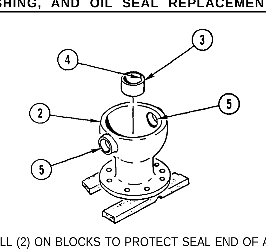 Illustration from TM 9-2320-363-34-1 (PDF page 470)