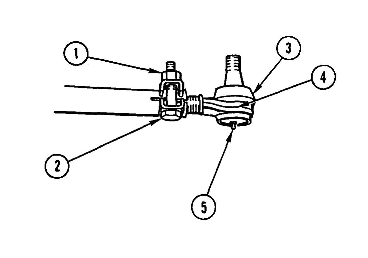 Illustration from TM 9-2320-363-34-1 (PDF page 491)