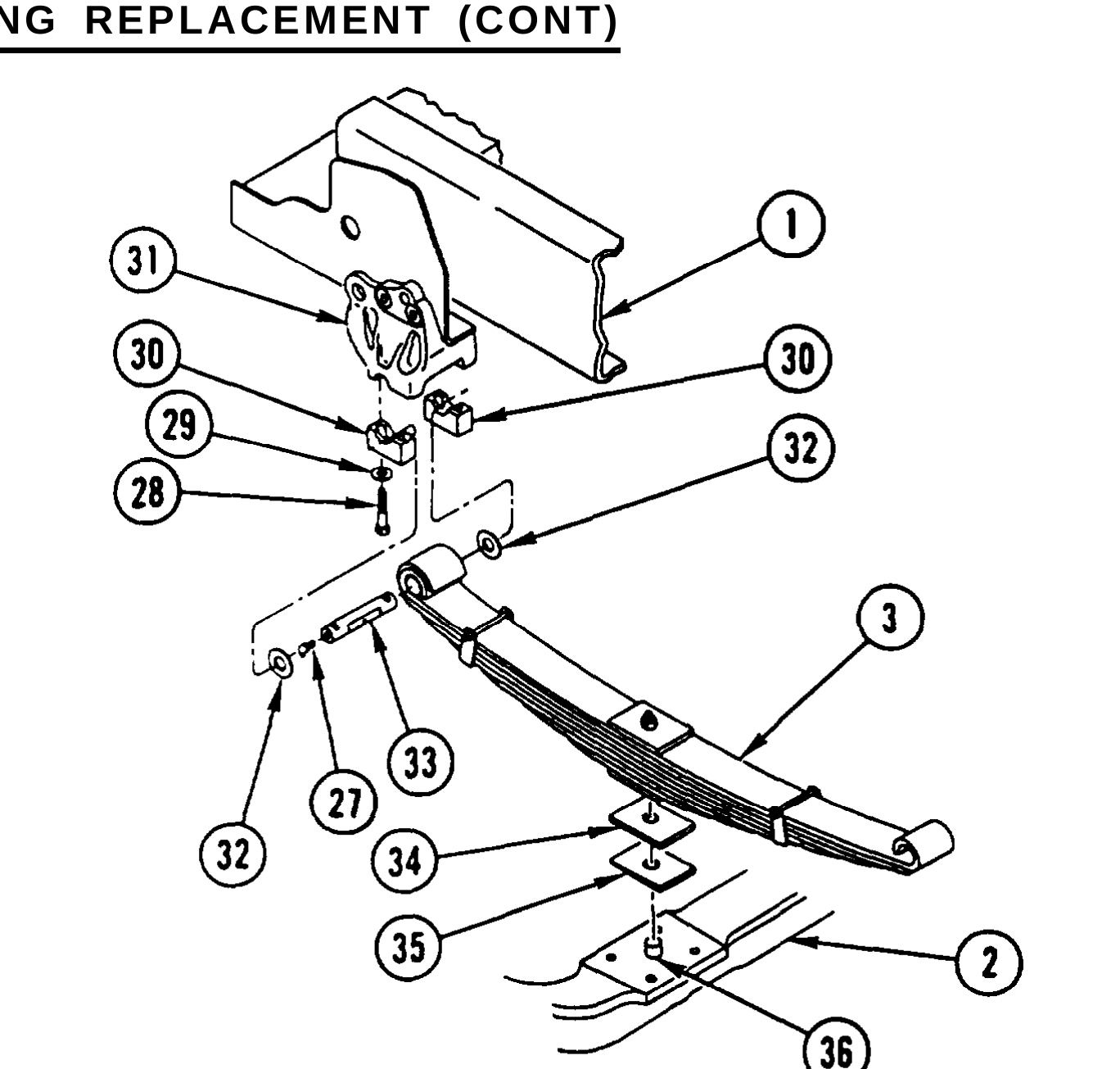 Illustration from TM 9-2320-363-34-1 (PDF page 616)