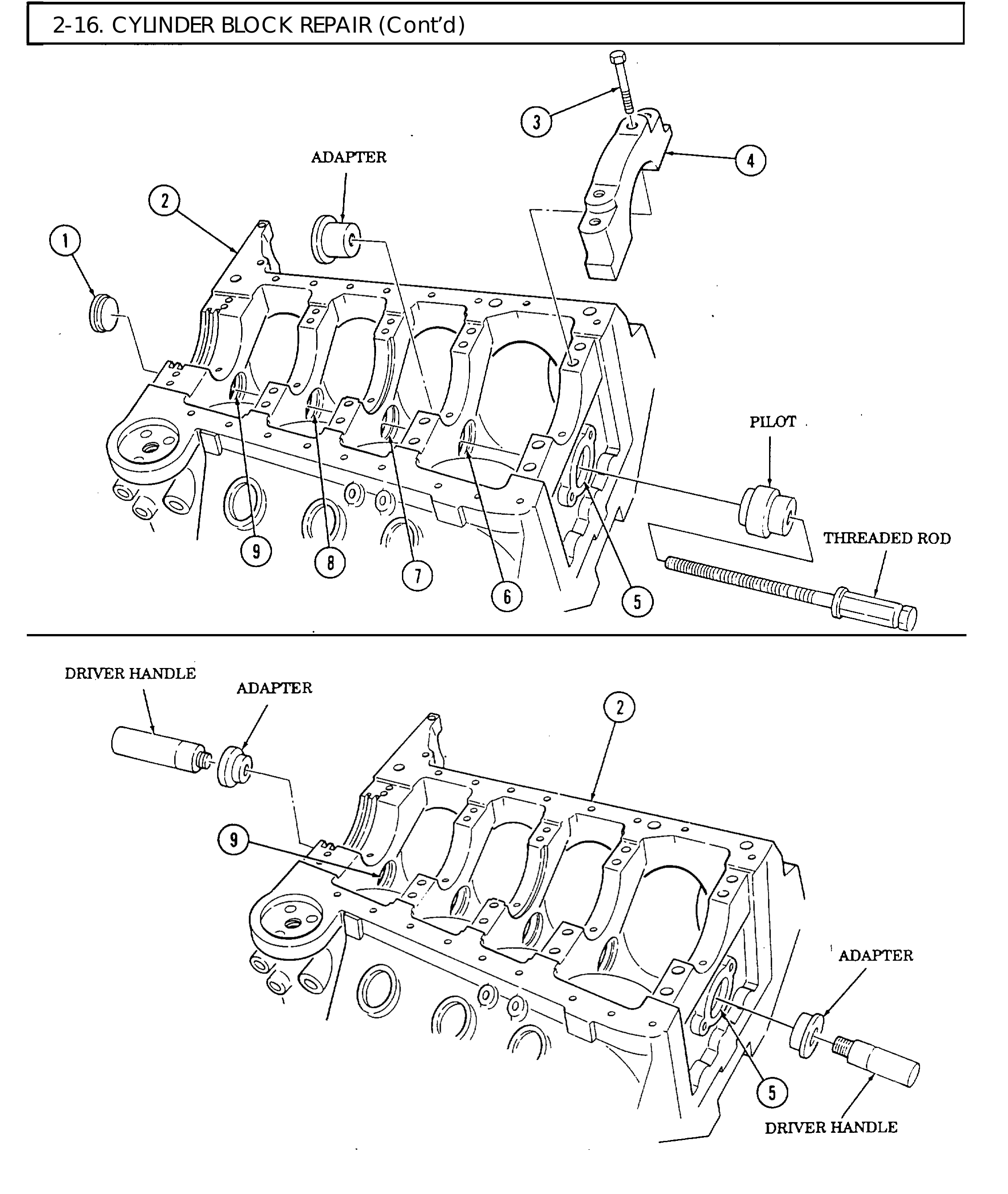 Illustration from TM 9-2815-237-34 (PDF page 68)