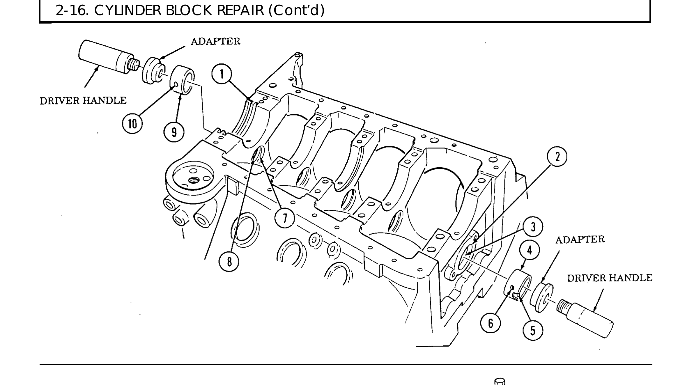 Illustration from TM 9-2815-237-34 (PDF page 70)