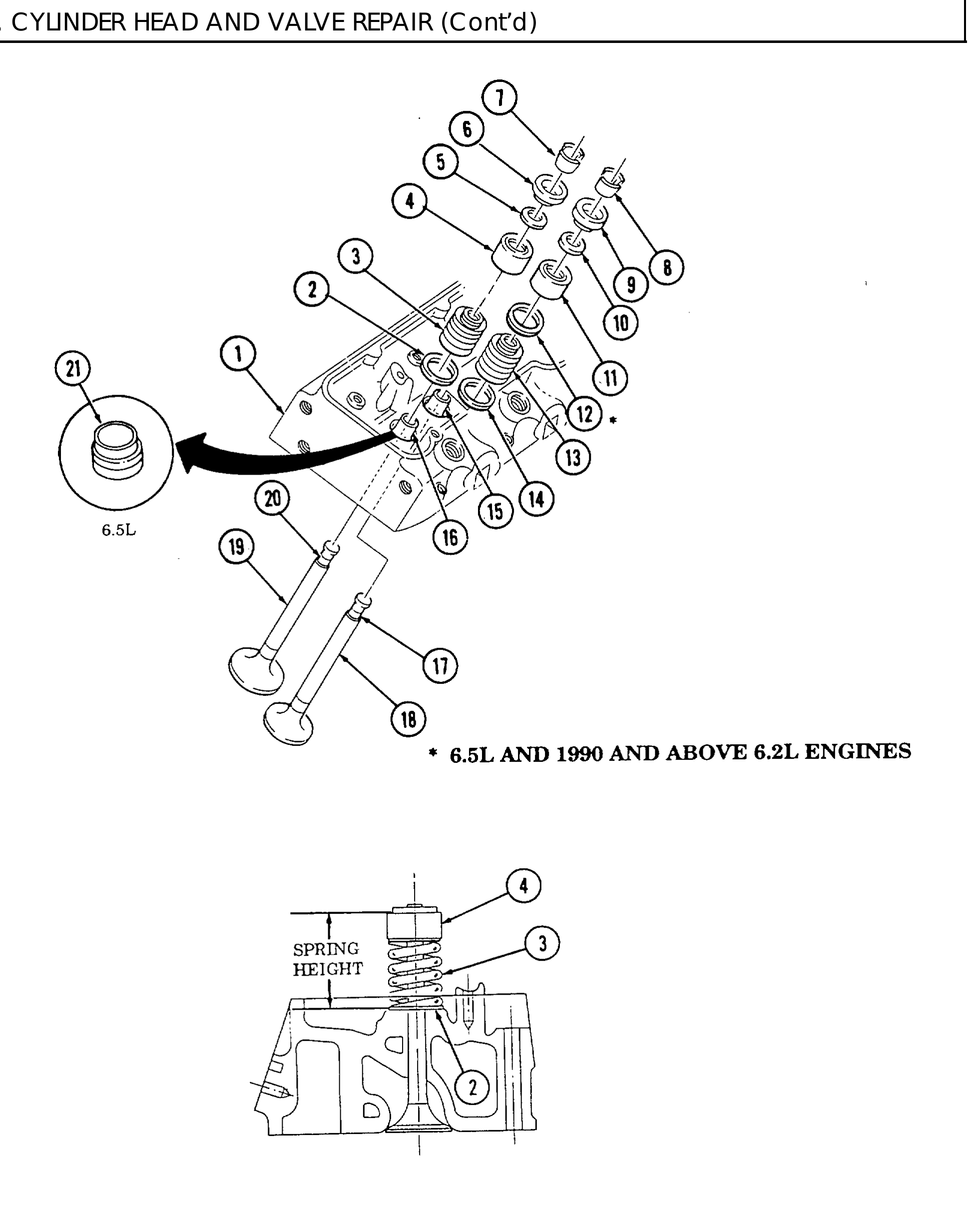Illustration from TM 9-2815-237-34 (PDF page 88)