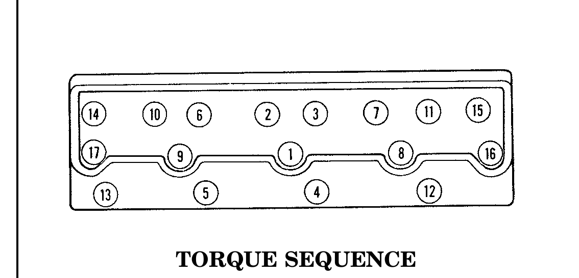 Illustration from TM 9-2815-237-34 (PDF page 219)