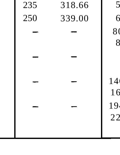 Illustration from TM 9-2815-237-34 (PDF page 258)